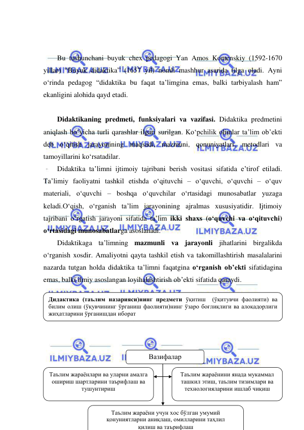  
 
 
 
Bu tushunchani buyuk chex pedagogi Yan Amos Komenskiy (1592-1670 
yillar) “Buyuk didaktika” (1657 yil) nomli mashhur asarida tilga oladi. Ayni 
o‘rinda pedagog “didaktika bu faqat ta’limgina emas, balki tarbiyalash ham” 
ekanligini alohida qayd etadi.  
 
Didaktikaning predmeti, funksiyalari va vazifasi. Didaktika predmetini 
aniqlash bo‘yicha turli qarashlar ilgari surilgan. Ko‘pchilik olimlar ta’lim ob’ekti 
deb o‘qitish jarayonining maqsadi, mazmuni, qonuniyatlari, metodlari va 
tamoyillarini ko‘rsatadilar.  
Didaktika ta’limni ijtimoiy tajribani berish vositasi sifatida e’tirof etiladi. 
Ta’limiy faoliyatni tashkil etishda o‘qituvchi – o‘quvchi, o‘quvchi – o‘quv 
materiali, o‘quvchi – boshqa o‘quvchilar o‘rtasidagi munosabatlar yuzaga 
keladi.O‘qish, o‘rganish ta’lim jarayonining ajralmas xususiyatidir. Ijtimoiy 
tajribani o‘rgatish jarayoni sifatida ta’lim ikki shaxs (o‘quvchi va o‘qituvchi) 
o‘rtasidagi munosabatlarga asoslanadi.  
Didaktikaga ta’limning mazmunli va jarayonli jihatlarini birgalikda 
o‘rganish xosdir. Amaliyotni qayta tashkil etish va takomillashtirish masalalarini 
nazarda tutgan holda didaktika ta’limni faqatgina o‘rganish ob’ekti sifatidagina 
emas, balki ilmiy asoslangan loyihalashtirish ob’ekti sifatida qaraydi. 
 
 
Didaktikaning vazifalari quyidagilardan iborat: 
 
 
 
 
 
 
Дидактика (таълим назарияси)нинг предмети ўқитиш  (ўқитувчи фаолияти) ва 
билим олиш (ўқувчининг ўрганиш фаолияти)нинг ўзаро боғлиқлиги ва алоқадорлиги 
жиҳатларини ўрганишдан иборат  
 
Вазифалар 
Таълим жараёнлари ва уларни амалга 
ошириш шартларини таърифлаш ва 
тушунтириш 
Таълим жараёнини янада мукаммал 
ташкил этиш, таълим тизимлари ва 
технологияларини ишлаб чиқиш 
Таълим жараёни учун хос бўлган умумий 
қонуниятларни аниқлаш, омилларини таҳлил  
қилиш ва таърифлаш 
