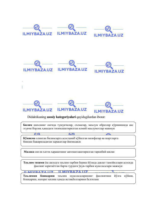  
 
 
 
 
 
 
 
 
 
 
 
 
 
 
 
 
 
 
Didaktikaning asosiy kategoriyalari quyidagilardan iborat:  
 
 
 
 
 
 
 
 
 
 
 
 
Билим шахснинг онгида тушунчалар, схемалар, маълум образлар кўринишида акс 
этувчи борлиқ ҳақидаги тизимлаштирилган илмий маълумотлар мажмуи 
Кўникма олинган билимларга асосланиб қўйилган вазифалар ва шартларга  
биноан бажариладиган ҳаракатлар йиғиндиси 
 Малака онгли хатти-ҳаракатнинг автоматлаштирилган таркибий қисми 
Таълим тизими ёш авлодга таълим-тарбия бериш йўлида давлат тамойиллари асосида 
фаолият юритаётган барча турдаги ўқув-тарбия муассасалари мажмуи 
Таълимни 
бошқариш 
таълим 
муассасаларининг 
фаолиятини 
йўлга 
қўйиш, 
бошқариш, назорат қилиш ҳамда истиқболларини белгилаш 
