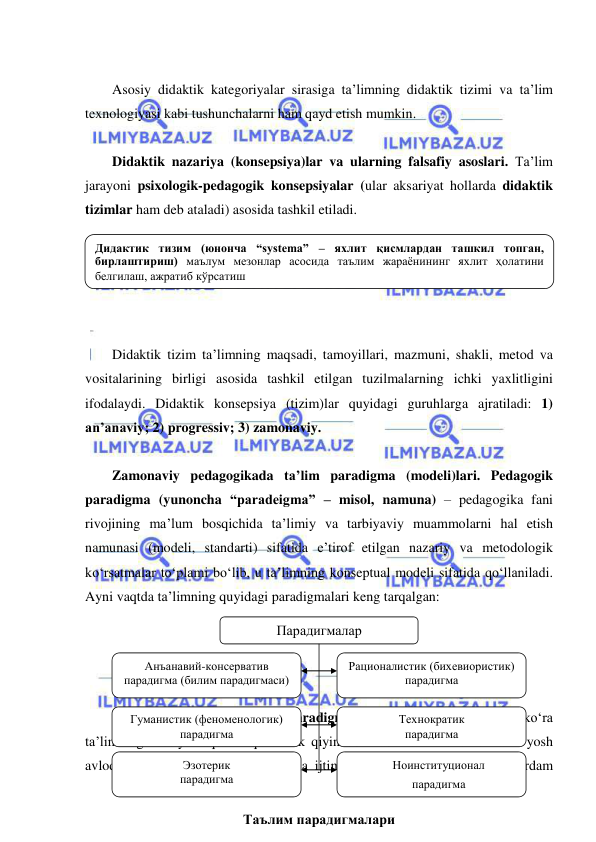  
 
 
Asosiy didaktik kategoriyalar sirasiga ta’limning didaktik tizimi va ta’lim 
texnologiyasi kabi tushunchalarni ham qayd etish mumkin. 
 
Didaktik nazariya (konsepsiya)lar va ularning falsafiy asoslari. Ta’lim 
jarayoni psixologik-pedagogik konsepsiyalar (ular aksariyat hollarda didaktik 
tizimlar ham deb ataladi) asosida tashkil etiladi.  
 
 
 
 
 
Didaktik tizim ta’limning maqsadi, tamoyillari, mazmuni, shakli, metod va 
vositalarining birligi asosida tashkil etilgan tuzilmalarning ichki yaxlitligini 
ifodalaydi. Didaktik konsepsiya (tizim)lar quyidagi guruhlarga ajratiladi: 1) 
an’anaviy; 2) progressiv; 3) zamonaviy. 
 
Zamonaviy pedagogikada ta’lim paradigma (modeli)lari. Pedagogik 
paradigma (yunoncha “paradeigma” – misol, namuna) – pedagogika fani 
rivojining ma’lum bosqichida ta’limiy va tarbiyaviy muammolarni hal etish 
namunasi (modeli, standarti) sifatida e’tirof etilgan nazariy va metodologik 
ko‘rsatmalar to‘plami bo‘lib, u ta’limning konseptual modeli sifatida qo‘llaniladi. 
Ayni vaqtda ta’limning quyidagi paradigmalari keng tarqalgan: 
 
 
 
 
1. An’anaviy-konservativ paradigma (bilim paradigmasi)ga ko‘ra 
ta’limning asosiy maqsadi “qanchalik qiyin bo‘lmasin bilim olish”. Ya’ni yosh 
avlodga individual rivojlanishi hamda ijtimoiy tartibni saqlab qolishga yordam 
Дидактик тизим (юнонча “systema” – яхлит қисмлардан ташкил топган, 
бирлаштириш) маълум мезонлар асосида таълим жараёнининг яхлит ҳолатини 
белгилаш, ажратиб кўрсатиш 
Парадигмалар 
Анъанавий-консерватив 
парадигма (билим парадигмаси) 
Таълим парадигмалари 
 
Рационалистик (бихевиористик) 
парадигма 
Гуманистик (феноменологик) 
парадигма 
Технократик 
парадигма 
Эзотерик  
парадигма 
Ноинституционал  
парадигма 
 
