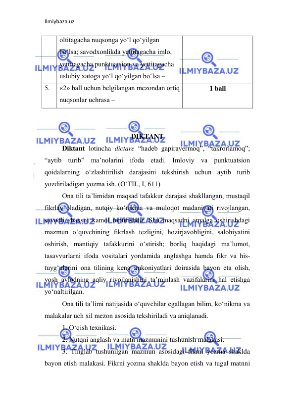 Ilmiybaza.uz 
 
oltitagacha nuqsonga yo‘l qo‘yilgan 
bo‘lsa; savodxonlikda yettitagacha imlo, 
yettitagacha punktuatsion va yettitagacha 
uslubiy xatoga yo‘l qo‘yilgan bo‘lsa –  
5.  
«2» ball uchun belgilangan mezondan ortiq  
nuqsonlar uchrasa –  
1 ball 
 
 
DIKTANT 
Diktant lotincha dictare “hadeb gapiravermoq”, “takrorlamoq”; 
“aytib turib” ma’nolarini ifoda etadi. Imloviy va punktuatsion 
qoidalarning o‘zlashtirilish darajasini tekshirish uchun aytib turib 
yozdiriladigan yozma ish. (O‘TIL, I, 611)  
Ona tili ta’limidan maqsad tafakkur darajasi shakllangan, mustaqil 
fikrlay oladigan, nutqiy ko‘nikma va muloqot madaniyati rivojlangan, 
savodli shaxsni kamol toptirishdir. Shu maqsadni amalga oshirishdagi 
mazmun o‘quvchining fikrlash tezligini, hozirjavobligini, salohiyatini 
oshirish, mantiqiy tafakkurini o‘stirish; borliq haqidagi ma’lumot, 
tasavvurlarni ifoda vositalari yordamida anglashga hamda fikr va his-
tuyg‘ularini ona tilining keng imkoniyatlari doirasida bayon eta olish, 
yosh avlodning aqliy rivojlanishini ta’minlash vazifalarini hal etishga 
yo‘naltirilgan.  
Ona tili ta’limi natijasida o‘quvchilar egallagan bilim, ko‘nikma va 
malakalar uch xil mezon asosida tekshiriladi va aniqlanadi.  
1. O‘qish texnikasi.  
2. Nutqni anglash va matn mazmunini tushunish malakasi. 
3. Tinglab tushunilgan mazmun asosidagi fikrni yozma shaklda 
bayon etish malakasi. Fikrni yozma shaklda bayon etish va tugal matnni 
