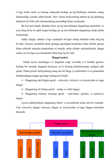 o’ziga tortib oladi va buning natijasida boshqa qo’zg’alishlarga nisbatan uning 
hukmronligi yanada oshib boradi. Nerv tizimi faoliyatining tabiati qo’zg’alishning 
hukmron bo’lishi yoki dominantning mavjudligi bilan asoslanadi. 
Bu hol psixologik jihatdan biror qo’zg’atuvchilarga diqqatning qaratilishi va 
ayni chog’da ta’sir qilib turgan boshqa qo’zg’atuvchilardan diqqatning chalg’ishida 
ifodalanadi. 
Jiddiy diqqat, odatda o’ziga xarakterli bo’lgan tashqi ifodalari bilan bog’liq 
bo’ladi. Narsani yaxshilab idrok qilishga qaratilgan harakatlar bilan (tikilib qarash 
bilan eshitish) ortiqcha harakatlarni to’xtatish, nafas olishni sekinlashtirish, diqqat 
uchun xos bo’lgan yuz harakatlari bilan bog’liq bo’ladi. 
Diqqat turlari 
 Odam ayrim narsalarga o’z diqqatini ongli ravishda o’zi hohlab qaratsa, 
boshqa bir narsalar diqqatni beixtiyor ya’ni bizning hohishimizdan tashqari jalb 
qiladi. Odam psixik faoliyatining muayyan ob’ektga yo’naltirilishi va to’planishida 
ifodalanadigan diqqat quyidagi turlarga bo’linadi. 
 Diqqatning aktivligiga qarab – ixtiyorsiz, ixtiyoriy va ixtiyoriydan so’nggi 
diqqat. 
 Diqqatning ob’ektiga qarab – tashqi va ichki diqqat. 
 Diqqatning faoliyat turlariga qarab – individual, guruhiy va jamoaviy 
diqqat 
Ayrim adabiyotlarda diqqatning ikkita va ayrimlarida uchta deb ko’rsatiladi. 
Ular ixtiyorsiz diqqat, ixtiyoriy diqqat va ixtiyoriydan so’nggi diqqat turlaridan 
iboratdir. 
 
 
 
 
 
 
 
 
Ixtiyorsiz 
 
Ixtiyoriy 
yoriydan songi 
 
Tashqi 
 
Ichki 
 
Individual 
 
Guruhli 
 
jamoa 
 
Diqqat turlari 
 
Aktivlashga qarab 
 
Obyektivga qarab 
Faoliyat formasiga 
qarab 
