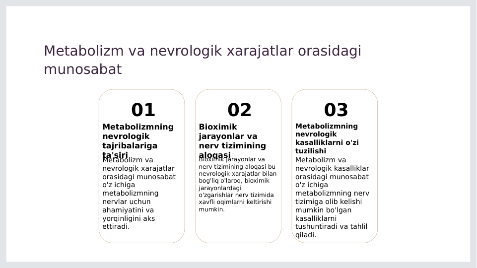 Metabolizm va nevrologik xarajatlar orasidagi 
munosabat
01
Metabolizmning 
nevrologik 
tajribalariga 
ta'siri
Metabolizm va 
nevrologik xarajatlar 
orasidagi munosabat 
o'z ichiga 
metabolizmning 
nervlar uchun 
ahamiyatini va 
yorqinligini aks 
ettiradi.
02
Bioximik 
jarayonlar va 
nerv tizimining 
aloqasi
Bioximik jarayonlar va 
nerv tizimining aloqasi bu 
nevrologik xarajatlar bilan 
bog'liq o'laroq, bioximik 
jarayonlardagi 
o'zgarishlar nerv tizimida 
xavfli oqimlarni keltirishi 
mumkin.
03
Metabolizmning 
nevrologik 
kasalliklarni o'zi 
tuzilishi
Metabolizm va 
nevrologik kasalliklar 
orasidagi munosabat 
o'z ichiga 
metabolizmning nerv 
tizimiga olib kelishi 
mumkin bo'lgan 
kasalliklarni 
tushuntiradi va tahlil 
qiladi.
