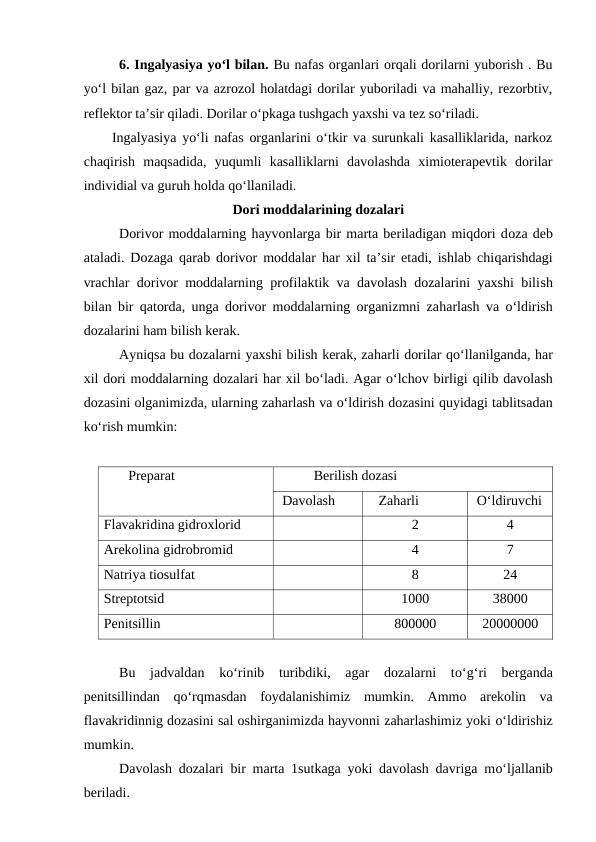 6. Ingalyasiya yo‘l bilan. Bu nafas organlari orqali dorilarni yuborish . Bu
yo‘l bilan gaz, par va azrozol holatdagi dorilar yuboriladi va mahalliy, rezorbtiv,
reflektor ta’sir qiladi. Dorilar o‘pkaga tushgach yaxshi va tez so‘riladi.
Ingalyasiya yo‘li nafas organlarini o‘tkir va surunkali kasalliklarida, narkoz
chaqirish  maqsadida,  yuqumli  kasalliklarni  davolashda  ximioterapevtik  dorilar
individial va guruh holda qo‘llaniladi.
Dori moddalarining dozalari
Dorivor moddalarning hayvonlarga bir marta beriladigan miqdori doza deb
ataladi. Dozaga  qarab dorivor moddalar  har xil ta’sir etadi, ishlab chiqarishdagi
vrachlar dorivor moddalarning profilaktik va davolash dozalarini yaxshi bilish
bilan bir  qatorda, unga dorivor moddalarning organizmni zaharlash va  o‘ldirish
dozalarini ham bilish kerak.
Ayniqsa bu dozalarni yaxshi bilish kerak, zaharli dorilar qo‘llanilganda, har
xil dori moddalarning dozalari har xil bo‘ladi. Agar o‘lchov birligi qilib davolash
dozasini olganimizda, ularning zaharlash va o‘ldirish dozasini quyidagi tablitsadan
ko‘rish mumkin:
       Preparat
          Berilish dozasi
 Davolash 
   Zaharli
 O‘ldiruvchi 
Flavakridina gidroxlorid 
2
4
Arekolina gidrobromid
4
7
Natriya tiosulfat
8
24
Streptotsid
1000
38000
Penitsillin 
800000
20000000
Bu  jadvaldan  ko‘rinib  turibdiki,  agar  dozalarni  to‘g‘ri  berganda
penitsillindan  qo‘rqmasdan  foydalanishimiz  mumkin.  Ammo  arekolin  va
flavakridinnig dozasini sal oshirganimizda hayvonni zaharlashimiz yoki o‘ldirishiz
mumkin.
Davolash dozalari bir marta 1sutkaga yoki davolash davriga mo‘ljallanib
beriladi.
