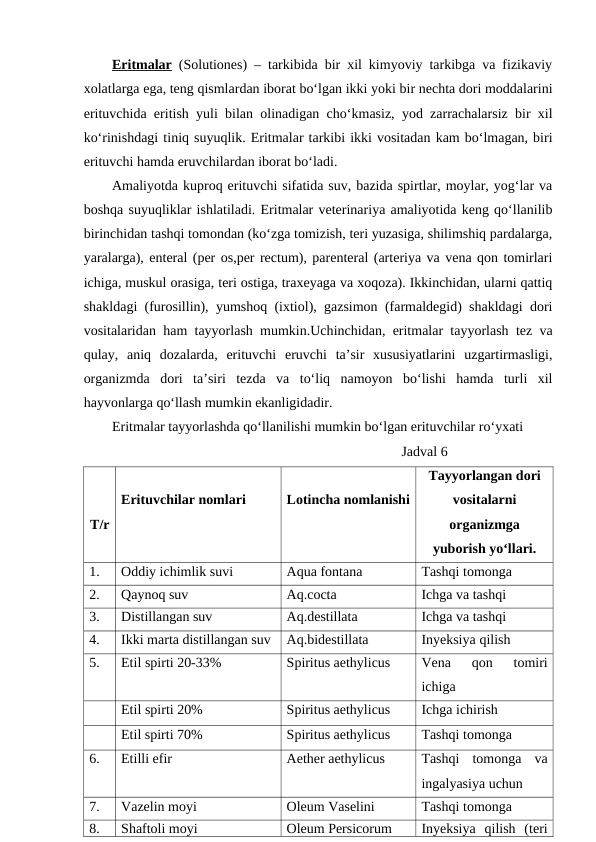 Eritmalar (Solutiones) – tarkibida bir xil kimyoviy tarkibga va fizikaviy
xolatlarga ega, teng qismlardan iborat bo‘lgan ikki yoki bir nechta dori moddalarini
erituvchida eritish yuli bilan olinadigan cho‘kmasiz, yod zarrachalarsiz bir xil
ko‘rinishdagi tiniq suyuqlik. Eritmalar tarkibi ikki vositadan kam bo‘lmagan, biri
erituvchi hamda eruvchilardan iborat bo‘ladi.
Amaliyotda kuproq erituvchi sifatida suv, bazida spirtlar, moylar, yog‘lar va
boshqa suyuqliklar ishlatiladi. Eritmalar veterinariya amaliyotida keng qo‘llanilib
birinchidan tashqi tomondan (ko‘zga tomizish, teri yuzasiga, shilimshiq pardalarga,
yaralarga), enteral (per os,per rectum), parenteral (arteriya va vena qon tomirlari
ichiga, muskul orasiga, teri ostiga, traxeyaga va xoqoza). Ikkinchidan, ularni qattiq
shakldagi (furosillin), yumshoq (ixtiol), gazsimon (farmaldegid) shakldagi dori
vositalaridan ham tayyorlash mumkin.Uchinchidan, eritmalar tayyorlash tez va
qulay,  aniq  dozalarda,  erituvchi  eruvchi  ta’sir  xususiyatlarini  uzgartirmasligi,
organizmda  dori  ta’siri  tezda  va  to‘liq  namoyon  bo‘lishi  hamda  turli  xil
hayvonlarga qo‘llash mumkin ekanligidadir. 
Eritmalar tayyorlashda qo‘llanilishi mumkin bo‘lgan erituvchilar ro‘yxati  
                      Jadval 6 
T/r
Erituvchilar nomlari
Lotincha nomlanishi
Tayyorlangan dori
vositalarni
organizmga
yuborish yo‘llari.
1.
Oddiy ichimlik suvi
Aqua fontana
Tashqi tomonga
2.
Qaynoq suv
Aq.cocta
Ichga va tashqi
3.
Distillangan suv
Aq.destillata
Ichga va tashqi
4.
Ikki marta distillangan suv
Aq.bidestillata
Inyeksiya qilish
5.
Etil spirti 20-33%
Spiritus aethylicus
Vena
 qon  tomiri
ichiga
Etil spirti 20%
Spiritus aethylicus
Ichga ichirish
Etil spirti 70%
Spiritus aethylicus
Tashqi tomonga
6.
Etilli efir
Aether aethylicus 
Tashqi  tomonga  va
ingalyasiya uchun
7.
Vazelin moyi
Oleum Vaselini
Tashqi tomonga 
8.
Shaftoli moyi
Oleum Persicorum
Inyeksiya  qilish  (teri
