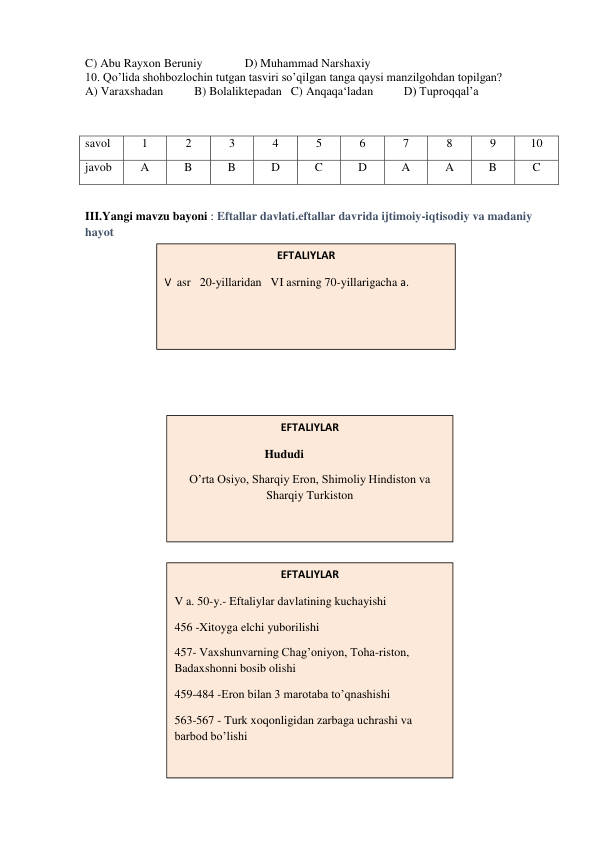 C) Abu Rayxon Beruniy              D) Muhammad Narshaxiy 
10. Qo’lida shohbozlochin tutgan tasviri so’qilgan tanga qaysi manzilgohdan topilgan? 
A) Varaxshadan 
 B) Bolaliktepadan   C) Anqaqa‘ladan 
D) Tuproqqal’a 
 
 
savol  
1 
2 
3 
4 
5 
6 
7 
8 
9 
10 
javob 
A 
B 
B 
D 
C 
D 
A 
A 
B 
C 
 
III.Yangi mavzu bayoni : Eftallar davlati.eftallar davrida ijtimoiy-iqtisodiy va madaniy 
hayot  
 
  
           
                  
 
    
 
 
 
 
 
 
 
 
 
 
 
   
 
 
 
 
EFTALIYLAR 
V  asr   20-yillaridan   VI asrning 70-yillarigacha a.  
 
EFTALIYLAR 
                              Hududi 
O’rta Osiyo, Sharqiy Eron, Shimoliy Hindiston va 
Sharqiy Turkiston 
 
  
EFTALIYLAR 
V a. 50-y.- Eftaliylar davlatining kuchayishi 
456 -Xitoyga elchi yuborilishi 
457- Vaxshunvarning Chag’oniyon, Toha-riston, 
Badaxshonni bosib olishi 
459-484 -Eron bilan 3 marotaba to’qnashishi 
563-567 - Turk xoqonligidan zarbaga uchrashi va 
barbod bo’lishi 
 
  
