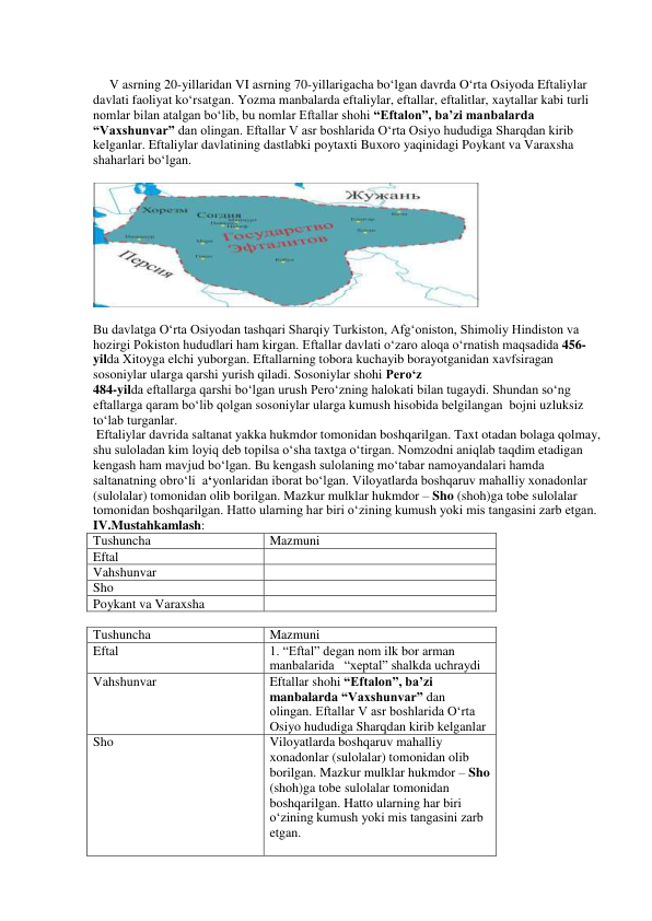  
     V asrning 20-yillaridan VI asrning 70-yillarigacha bo‘lgan davrda O‘rta Osiyoda Eftaliylar 
davlati faoliyat ko‘rsatgan. Yozma manbalarda eftaliylar, eftallar, eftalitlar, xaytallar kabi turli 
nomlar bilan atalgan bo‘lib, bu nomlar Eftallar shohi “Eftalon”, ba’zi manbalarda 
“Vaxshunvar” dan olingan. Eftallar V asr boshlarida O‘rta Osiyo hududiga Sharqdan kirib 
kelganlar. Eftaliylar davlatining dastlabki poytaxti Buxoro yaqinidagi Poykant va Varaxsha 
shaharlari bo‘lgan.  
 
 
 
Bu davlatga O‘rta Osiyodan tashqari Sharqiy Turkiston, Afg‘oniston, Shimoliy Hindiston va 
hozirgi Pokiston hududlari ham kirgan. Eftallar davlati o‘zaro aloqa o‘rnatish maqsadida 456-
yilda Xitoyga elchi yuborgan. Eftallarning tobora kuchayib borayotganidan xavfsiragan 
sosoniylar ularga qarshi yurish qiladi. Sosoniylar shohi Pero‘z 
484-yilda eftallarga qarshi bo‘lgan urush Pero‘zning halokati bilan tugaydi. Shundan so‘ng 
eftallarga qaram bo‘lib qolgan sosoniylar ularga kumush hisobida belgilangan  bojni uzluksiz 
to‘lab turganlar. 
 Eftaliylar davrida saltanat yakka hukmdor tomonidan boshqarilgan. Taxt otadan bolaga qolmay, 
shu suloladan kim loyiq deb topilsa o‘sha taxtga o‘tirgan. Nomzodni aniqlab taqdim etadigan 
kengash ham mavjud bo‘lgan. Bu kengash sulolaning mo‘tabar namoyandalari hamda 
saltanatning obro‘li  a‘yonlaridan iborat bo‘lgan. Viloyatlarda boshqaruv mahalliy xonadonlar 
(sulolalar) tomonidan olib borilgan. Mazkur mulklar hukmdor – Sho (shoh)ga tobe sulolalar 
tomonidan boshqarilgan. Hatto ularning har biri o‘zining kumush yoki mis tangasini zarb etgan. 
IV.Mustahkamlash:  
Tushuncha   
Mazmuni  
Eftal 
 
Vahshunvar 
 
Sho 
 
Poykant va Varaxsha 
 
 
Tushuncha   
Mazmuni  
Eftal 
1. “Eftal” degan nom ilk bor arman 
manbalarida   “xeptal” shalkda uchraydi  
Vahshunvar 
Eftallar shohi “Eftalon”, ba’zi 
manbalarda “Vaxshunvar” dan 
olingan. Eftallar V asr boshlarida O‘rta 
Osiyo hududiga Sharqdan kirib kelganlar 
Sho 
Viloyatlarda boshqaruv mahalliy 
xonadonlar (sulolalar) tomonidan olib 
borilgan. Mazkur mulklar hukmdor – Sho 
(shoh)ga tobe sulolalar tomonidan 
boshqarilgan. Hatto ularning har biri 
o‘zining kumush yoki mis tangasini zarb 
etgan. 
 
