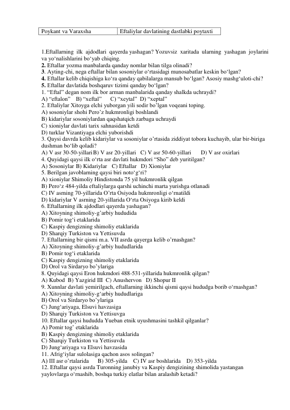 Poykant va Varaxsha 
Eftaliylar davlatining dastlabki poytaxti 
 
 
1.Eftallarning  ilk  ajdodlari  qayerda yashagan? Yozuvsiz  xaritada  ularning  yashagan  joylarini 
va yo‘nalishlarini bo‘yab chiqing. 
2. Eftallar yozma manbalarda qanday nomlar bilan tilga olinadi? 
3. Ayting-chi, nega eftallar bilan sosoniylar o‘rtasidagi munosabatlar keskin bo‘lgan? 
4. Eftallar kelib chiqishiga ko‘ra qanday qabilalarga mansub bo‘lgan? Asosiy mashg‘uloti-chi? 
5. Eftallar davlatida boshqaruv tizimi qanday bo‘lgan? 
1. “Eftal” degan nom ilk bor arman manbalarida qanday shalkda uchraydi? 
A) “eftalon” B) “xeftal” 
C) “xeytal”  D) “xeptal” 
2. Eftaliylar Xitoyga elchi yuborgan yili sodir bo’lgan voqeani toping. 
A) sosoniylar shohi Pero’z hukmronligi boshlandi 
B) kidariylar sosoniylardan qaqshatqich zarbaga uchraydi 
C) xioniylar davlati tarix sahnasidan ketdi 
D) turklar Vizantiyaga elchi yuborishdi 
3. Qaysi davrda kelib kidariylar va sosoniylar o’rtasida ziddiyat tobora kuchayib, ular bir-biriga 
dushman bo‘lib qoladi? 
A) V asr 30-50-yillari B) V asr 20-yillari   C) V asr 50-60-yillari    D) V asr oxirlari 
4. Quyidagi qaysi ilk o‘rta asr davlati hukmdori “Sho” deb yuritilgan? 
A) Sosoniylar B) Kidariylar  C) Eftallar   D) Xioniylar 
5. Berilgan javoblarning qaysi biri noto‘g‘ri? 
A) xioniylar Shimoliy Hindistonda 75 yil hukmronlik qilgan 
B) Pero‘z 484-yilda eftaliylarga qarshi uchinchi marta yurishga otlanadi 
C) IV asrning 70-yillarida O’rta Osiyoda hukmronligi o‘rnatildi 
D) kidariylar V asrning 20-yillarida O‘rta Osiyoga kirib keldi 
6. Eftallarning ilk ajdodlari qayerda yashagan? 
A) Xitoyning shimoliy-g’arbiy hududida 
B) Pomir tog‘i etaklarida 
C) Kaspiy dengizning shimoliy etaklarida 
D) Sharqiy Turkiston va Yettisuvda 
7. Eftallarning bir qismi m.a. VII asrda qayerga kelib o’rnashgan? 
A) Xitoyning shimoliy-g’arbiy hududlarida 
B) Pomir tog‘i etaklarida 
C) Kaspiy dengizning shimoliy etaklarida 
D) Orol va Sirdaryo bo’ylariga 
8. Quyidagi qaysi Eron hukmdori 488-531-yillarida hukmronlik qilgan? 
A) Kubod  B) Yazgirid III  C) Anushervon   D) Shopur II 
9. Xunnlar davlati yemirilgach, eftallarning ikkinchi qismi qaysi hududga borib o‘rnashgan? 
A) Xitoyning shimoliy-g‘arbiy hududlariga 
B) Orol va Sirdaryo bo’ylariga 
C) Jung‘ariyaga, Elsuvi havzasiga 
D) Sharqiy Turkiston va Yettisuvga 
10. Eftallar qaysi hududda Yueban etnik uyushmasini tashkil qilganlar? 
A) Pomir tog’ etaklarida 
B) Kaspiy dengizning shimoliy etaklarida 
C) Sharqiy Turkiston va Yettisuvda 
D) Jung‘ariyaga va Elsuvi havzasida 
11. Afrig‘iylar sulolasiga qachon asos solingan? 
A) III asr o’rtalarida      B) 305-yilda    C) IV asr boshlarida    D) 353-yilda 
12. Eftallar qaysi asrda Turonning janubiy va Kaspiy dengizining shimolida yastangan 
yaylovlarga o‘rnashib, boshqa turkiy elatlar bilan aralashib ketadi? 
