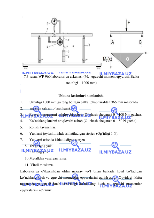  
 
 
7.3-rasm. WP-960 laboratoriya uskunasi (Mx –eguvchi moment epyurasi. Balka 
uzunligi – 1000 mm) 
 
Uskuna kesimlari nomlanishi 
1. 
Uzunligi 1000 mm ga teng bo‘lgan balka (chap tarafdan 366 mm masofada 
2. 
 maxsus sahrnir o‘rnatilgan). 
3. 
Eguvchi momentni aniqlovchi asbob (O‘lchash chegarasi 0 – 100 Nm gacha). 
4. 
Ko’ndalang kuchni aniqlovchi asbob (O‘lchash chegarasi 0 – 50 N gacha). 
5. 
Rolikli tayanchlar.  
6. 
Yuklarni joylashtirishda ishlatiladigan sterjen (Og‘irligi 1 N). 
7. 
Yuklarni osishda ishlatiladigan sterjen 
8. 1N ga teng yuk. 
9. 5 N teng yuk.  
10. Metalldan yasalgan rama. 
11.  Vintli moslama. 
Laboratoriya o‘tkazishdan oldin nazariy yo‘l bilan balkada hosil bo‘ladigan 
ko‘ndalang kuch va eguvchi momentlar epyuralarini qurish zarur. Quyidagi ikkita 
tayanchda yotgan P kuch ta‘siridagi ko’ndalang kuch va eguvchi momentlar 
epyuralarini ko‘ramiz.  
