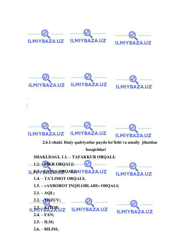  
 
 
 
 
 
 
 
 
 
 
 
 
 
 
 
 
 
 
2.6.1-shakl. Ilmiy qadriyatlar paydo bo’lishi va amaliy  jihatdan 
bosqichlari 
SHAKLDAGI, 1.1. – TAFAKKUR ORQALI; 
1.2. – FIKR ORQALI; 
1.3. - G’OYA ORQALI; 
1.4. – TA’LIMOT ORQALI; 
1.5. – «AXBOROT INQILOBLARI» ORQALI; 
2.1. – AQL; 
2.2. – YOZUV; 
2.3. – KITOB; 
2.4. – FAN; 
2.5. – ILM; 
2.6. – BILIM; 
