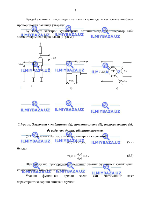  
 
2 
Бундай звенонинг чиқишидаги катталик киришидаги катталикка нисбатан 
пропорционал равишда ўзгаради. 
Бу звенога электрон кучайтиргич, потенциометр, тахогенератор каби 
элементлар мисол бўла олади (1-расм.) 
 
 
 
 
 
 
 
 
 
 
 
 
 
 
5.1-расм. Электрон кучайтиргич (а); потенциометр (б); тахогенератор (в), 
бу ерда «ω» ўқнинг айланиш тезлиги. 
 (5.1) тенгламага Лаплас алмаштиришларини киритамиз 
( )
( )
K x p
y p


, 
 
 
 
 
(5.2) 
бундан 
K
p
x
y p
W p


)
(
( )
( )
.  
 
 
 
(5.3) 
Шундай қилиб, пропорционал звенонинг узатиш функцияси кучайтириш 
коэффициенти «K» га тенг бўлади. 
Узатиш 
функцияси 
орқали 
звено 
ёки 
системанинг 
вақт 
характеристикаларини аниқлаш мумкин 
ω(x) 
UТГ(y) 
ТГ 
ŠЧ 
в) 
Uч(y) 
Uк(x) 
а) 
Uч(y) 
Uк(x) 
б) 
