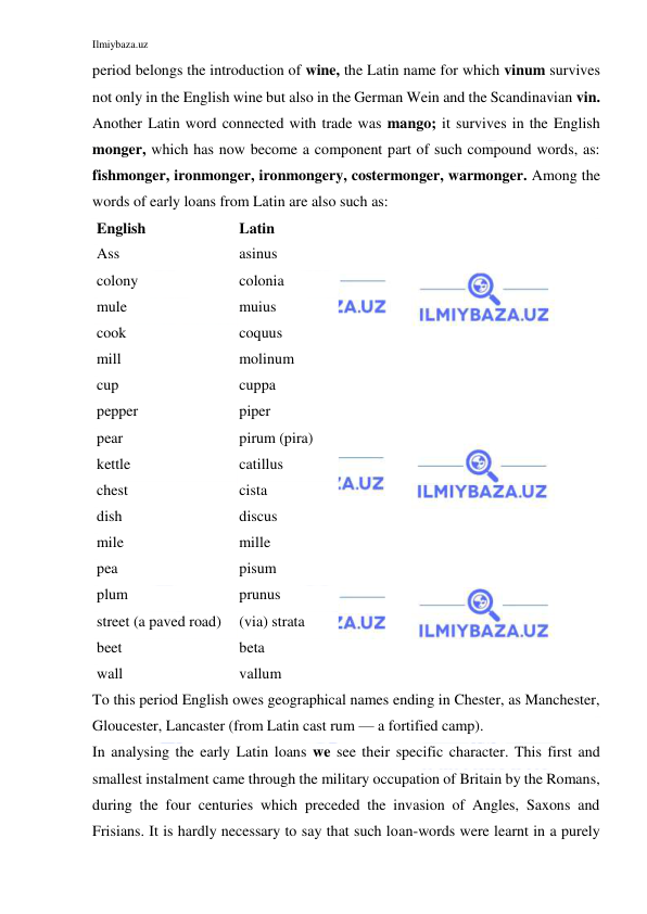 Ilmiybaza.uz 
 
period belongs the introduction of wine, the Latin name for which vinum survives 
not only in the English wine but also in the German Wein and the Scandinavian vin. 
Another Latin word connected with trade was mango; it survives in the English 
monger, which has now become a component part of such compound words, as: 
fishmonger, ironmonger, ironmongery, costermonger, warmonger. Among the 
words of early loans from Latin are also such as: 
English 
Latin 
Ass 
asinus 
colony 
colonia 
mule 
muius 
cook 
coquus 
mill 
molinum 
cup 
cuppa 
pepper 
piper 
pear 
pirum (pira) 
kettle 
catillus 
chest 
cista 
dish 
discus 
mile 
mille 
pea 
pisum 
plum 
prunus 
street (a paved road) 
(via) strata 
beet 
beta 
wall 
vallum 
To this period English owes geographical names ending in Chester, as Manchester, 
Gloucester, Lancaster (from Latin cast rum — a fortified camp). 
In analysing the early Latin loans we see their specific character. This first and 
smallest instalment came through the military occupation of Britain by the Romans, 
during the four centuries which preceded the invasion of Angles, Saxons and 
Frisians. It is hardly necessary to say that such loan-words were learnt in a purely 
