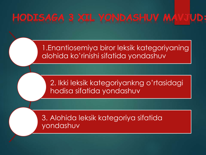 1.Enantiosemiya biror leksik kategoriyaning
alohida ko’rinishi sifatida yondashuv
2. Ikki leksik kategoriyankng o’rtasidagi
hodisa sifatida yondashuv
3. Alohida leksik kategoriya sifatida
yondashuv
