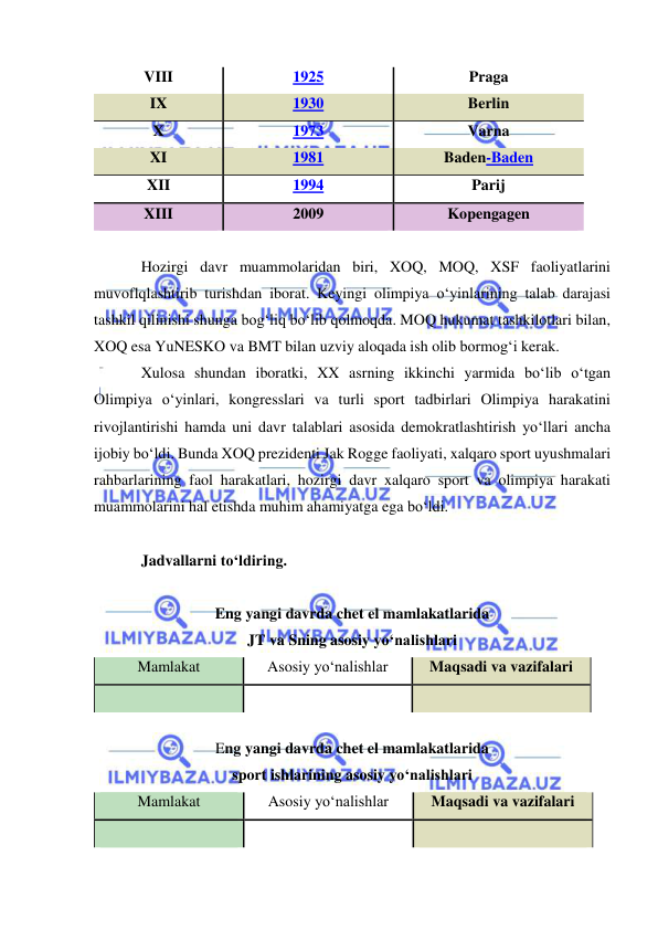  
 
VIII 
1925 
Praga 
IX 
1930 
Berlin  
X 
1973 
Varna  
XI 
1981 
Baden-Baden 
XII 
1994 
Parij  
XIII 
2009 
Kopengagen  
 
Hozirgi davr muammolaridan biri, XOQ, MOQ, XSF faoliyatlarini 
muvoflqlashtirib turishdan iborat. Keyingi olimpiya o‘yinlarining talab darajasi 
tashkil qilinishi shunga bog‘liq bo‘lib qolmoqda. MOQ hukumat tashkilotlari bilan, 
XOQ esa YuNESKO va BMT bilan uzviy aloqada ish olib bormog‘i kerak. 
Xulosa shundan iboratki, XX asrning ikkinchi yarmida bo‘lib o‘tgan 
Olimpiya o‘yinlari, kongresslari va turli sport tadbirlari Olimpiya harakatini 
rivojlantirishi hamda uni davr talablari asosida demokratlashtirish yo‘llari ancha 
ijobiy bo‘ldi. Bunda XOQ prezidenti Jak Rogge faoliyati, xalqaro sport uyushmalari 
rahbarlarining faol harakatlari, hozirgi davr xalqaro sport va olimpiya harakati 
muammolarini hal etishda muhim ahamiyatga ega bo‘ldi.  
 
Jadvallarni to‘ldiring. 
 
Eng yangi davrda chet el mamlakatlarida  
JT va Sning asosiy yo‘nalishlari 
Mamlakat 
Asosiy yo‘nalishlar 
Maqsadi va vazifalari 
 
 
 
 
Eng yangi davrda chet el mamlakatlarida  
sport ishlarining asosiy yo‘nalishlari 
Mamlakat 
Asosiy yo‘nalishlar 
Maqsadi va vazifalari 
 
 
 
 
