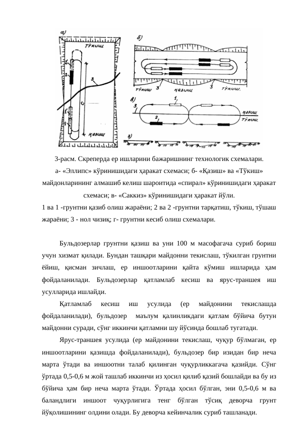 3-расм. Скреперда ер ишларини бажаришнинг технологик схемалари.
а- «Эллипс» кўринишидаги ҳаракат схемаси; б- «Қазиш» ва «Тўкиш»
майдонларининг алмашиб келиш шароитида «спирал» кўринишидаги ҳаракат
схемаси; в- «Саккиз» кўринишидаги ҳаракат йўли.
1 ва 1 -грунтни қазиб олиш жараёни; 2 ва 2 -грунтни тарқатиш, тўкиш, тўшаш
жараёни; 3 - нол чизиқ; г- грунтни кесиб олиш схемалари.
Бульдозерлар грунтни қазиш ва уни 100 м масофагача суриб бориш
учун хизмат қилади. Бундан ташқари майдонни текислаш, тўкилган грунтни
ёйиш,  қисман  зичлаш,  ер  иншоотларини  қайта  кўмиш  ишларида  ҳам
фойдаланилади.  Бульдозерлар  қатламлаб  кесиш  ва  ярус-траншея  иш
усулларида ишлайди.
Қатламлаб  кесиш  иш  усулида  (ер  майдонини  текислашда
фойдаланилади),  бульдозер   маълум  қалинликдаги  қатлам  бўйича  бутун
майдонни суради, сўнг иккинчи қатламни шу йўсинда бошлаб тугатади.
Ярус-траншея усулида (ер майдонини текислаш, чуқур бўлмаган, ер
иншоотларини  қазишда  фойдаланилади),  бульдозер  бир  изидан  бир  неча
марта  ўтади  ва  иншоотни  талаб  қилинган  чуқурликкагача  қазийди.  Сўнг
ўртада 0,5-0,6 м жой ташлаб иккинчи из ҳосил қилиб қазий бошлайди ва бу из
бўйича ҳам бир неча марта ўтади. Ўртада ҳосил бўлган, эни 0,5-0,6 м ва
баландлиги  иншоот  чуқурлигига  тенг  бўлган  тўсиқ  деворча  грунт
йўқолишининг олдини олади. Бу деворча кейинчалик суриб ташланади.
