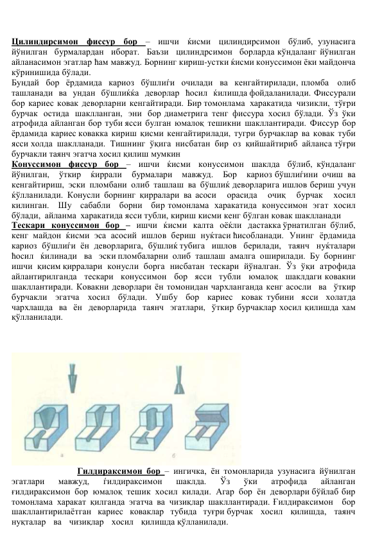 Цилиндирсимон фиссур бор – ишчи ќисми цилиндирсимон бўлиб, узунасига 
йўнилган бурмалардан иборат. Баъзи цилиндрсимон борларда кўндаланг йўнилган 
айланасимон эгатлар ћам мавжуд. Борнинг кириш-устки ќисми конуссимон ёки майдонча 
кўринишида бўлади. 
Бундай бор ёрдамида кариоз бўшлиѓи очилади ва кенгайтирилади, пломба олиб 
ташланади ва ундан бўшлиќќа деворлар ћосил ќилишда фойдаланилади. Фиссурали 
бор кариес ковак деворларни кенгайтиради. Бир томонлама харакатида чизикли, тўғри 
бурчак остида шаклланган, эни бор диаметрига тенг фиссура хосил бўлади. Ўз ўки 
атрофида айланган бор туби ясси булган юмалоқ тешикни шакллантиради. Фиссур бор 
ёрдамида кариес ковакка кириш қисми кенгайтирилади, тугри бурчаклар ва ковак туби 
ясси холда шаклланади. Тишнинг ўқига нисбатан бир оз қийшайтириб айланса тўғри 
бурчакли таянч эгатча хосил қилиш мумкин 
Конуссимон фиссур бор – ишчи ќисми конуссимон шаклда бўлиб, кўндаланг 
йўнилган, 
ўткир 
ќиррали 
бурмалари 
мавжуд. 
Бор 
кариоз бўшлиѓини очиш ва 
кенгайтириш, эски пломбани олиб ташлаш ва бўшлиќ деворларига ишлов бериш учун 
ќўлланилади. Конусли борнинг қирралари ва асоси 
орасида 
очиқ 
бурчак 
хосил 
килинган. Шу сабабли борни бир томонлама харакатида конуссимон эгат хосил 
бўлади, айланма харакатида ясси тубли, кириш кисми кенг бўлган ковак шаклланади 
Тескари конуссимон бор – ишчи ќисми калта оёќли дастакка ўрнатилган бўлиб, 
кенг майдон ќисми эса асосий ишлов бериш нуќтаси ћисобланади. Унинг ёрдамида 
кариоз бўшлиѓи ён деворларига, бўшлиќ тубига ишлов берилади, таянч нуќталари 
ћосил ќилинади ва эски пломбаларни олиб ташлаш амалга оширилади. Бу борнинг 
ишчи қисим қирралари конусли борга нисбатан тескари йўналган. Ўз ўқи атрофида 
айлантирилганда тескари конуссимон бор ясси тубли юмалоқ шаклдаги ковакни 
шакллантиради. Ковакни деворлари ён томонидан чархланганда кенг асосли ва ўткир 
бурчакли эгатча хосил бўлади. Ушбу бор кариес ковак тубини ясси холатда 
чархлашда ва ён деворларида таянч эгатлари, ўткир бурчаклар хосил қилишда хам 
қўлланилади. 
 
 
 
 
 
Гилдираксимон бор – ингичка, ён томонларида узунасига йўнилган 
эгатлари 
мавжуд, 
ѓилдираксимон 
шаклда. 
Ўз 
ўки 
атрофида 
айланган 
ғилдираксимон бор юмалоқ тешик хосил килади. Агар бор ён деворлари бўйлаб бир 
томонлама харакат қилганда эгатча ва чизиқлар шакллантиради. Ғилдираксимон бор 
шакллантирилаётган кариес коваклар тубида туғри бурчак хосил қилишда, таянч 
нуқталар ва чизиқлар хосил қилишда қўлланилади. 
 
