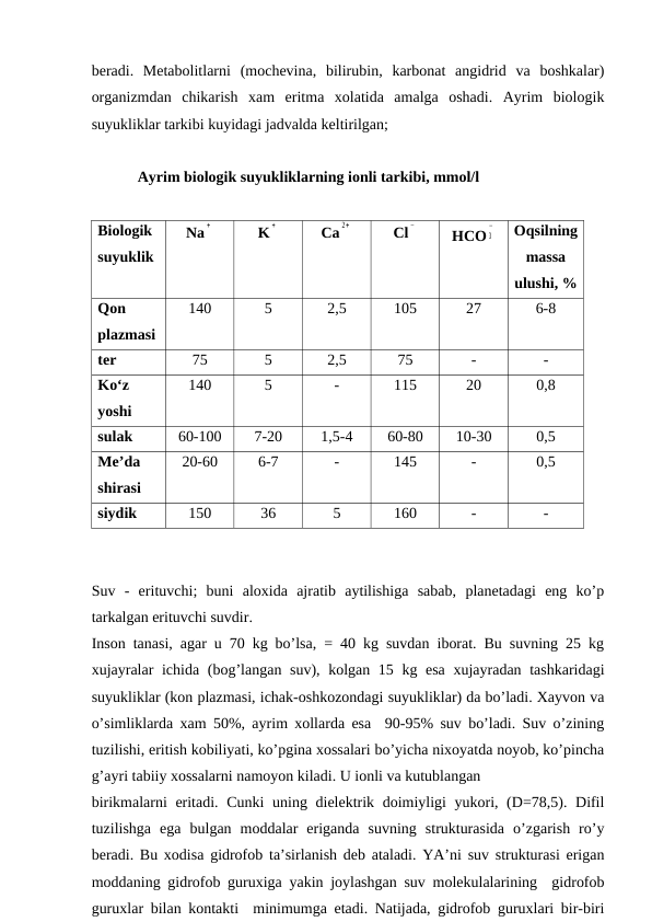 beradi.  Metabolitlarni  (mochevina,  bilirubin,  karbonat  angidrid  va  boshkalar)
organizmdan  chikarish  xam  eritma  xolatida  amalga  oshadi.  Ayrim  biologik
suyukliklar tarkibi kuyidagi jadvalda keltirilgan;
            Ayrim biologik suyukliklarning ionli tarkibi, mmol/l
Biologik
suyuklik
Na
+
K
+
Ca
2+
Cl
−
HCO 3
−
Oqsilning
massa
ulushi, %
Qon
plazmasi
140
5
2,5
105
27
6-8
ter
75
5
2,5
75
-
-
Ko‘z
yoshi
140
5
-
115
20
0,8
sulak
60-100
7-20
1,5-4
60-80
10-30
0,5
Me’da
shirasi
20-60
6-7
-
145
-
0,5
siydik
150
36
5
160
-
-
Suv  -  erituvchi;  buni  aloxida  ajratib  aytilishiga  sabab,  planetadagi  eng  ko’p
tarkalgan erituvchi suvdir. 
Inson tanasi, agar u 70 kg bo’lsa, = 40 kg suvdan iborat. Bu suvning 25 kg
xujayralar  ichida (bog’langan suv), kolgan 15 kg esa xujayradan tashkaridagi
suyukliklar (kon plazmasi, ichak-oshkozondagi suyukliklar) da bo’ladi. Xayvon va
o’simliklarda xam 50%, ayrim xollarda esa  90-95% suv bo’ladi. Suv o’zining
tuzilishi, eritish kobiliyati, ko’pgina xossalari bo’yicha nixoyatda noyob, ko’pincha
g’ayri tabiiy xossalarni namoyon kiladi. U ionli va kutublangan 
birikmalarni eritadi. Cunki uning dielektrik doimiyligi yukori, (D=78,5). Difil
tuzilishga  ega  bulgan  moddalar  eriganda  suvning  strukturasida  o’zgarish  ro’y
beradi. Bu xodisa gidrofob ta’sirlanish deb ataladi. YA’ni suv strukturasi erigan
moddaning gidrofob guruxiga yakin joylashgan suv molekulalarining  gidrofob
guruxlar bilan kontakti  minimumga etadi. Natijada, gidrofob guruxlari bir-biri
