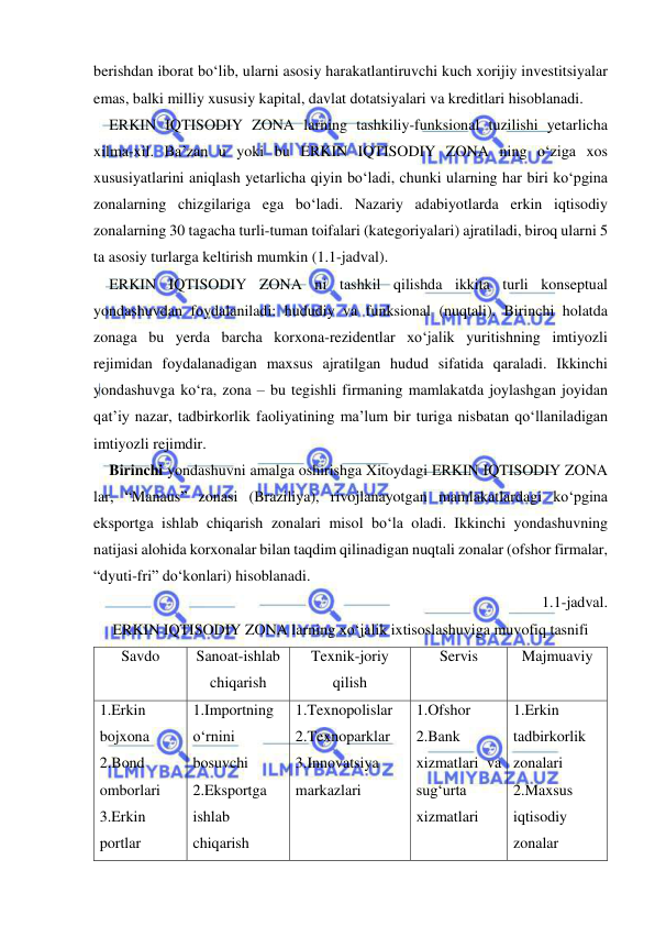  
 
berishdan iborat bo‘lib, ularni asosiy harakatlantiruvchi kuch xorijiy investitsiyalar 
emas, balki milliy xususiy kapital, davlat dotatsiyalari va kreditlari hisoblanadi.  
ERKIN IQTISODIY ZONA larning tashkiliy-funksional tuzilishi yetarlicha 
xilma-xil. Ba’zan u yoki bu ERKIN IQTISODIY ZONA ning o‘ziga xos 
xususiyatlarini aniqlash yetarlicha qiyin bo‘ladi, chunki ularning har biri ko‘pgina 
zonalarning chizgilariga ega bo‘ladi. Nazariy adabiyotlarda erkin iqtisodiy 
zonalarning 30 tagacha turli-tuman toifalari (kategoriyalari) ajratiladi, biroq ularni 5 
ta asosiy turlarga keltirish mumkin (1.1-jadval). 
ERKIN IQTISODIY ZONA ni tashkil qilishda ikkita turli konseptual 
yondashuvdan foydalaniladi: hududiy va funksional (nuqtali). Birinchi holatda 
zonaga bu yerda barcha korxona-rezidentlar xo‘jalik yuritishning imtiyozli 
rejimidan foydalanadigan maxsus ajratilgan hudud sifatida qaraladi. Ikkinchi 
yondashuvga ko‘ra, zona – bu tegishli firmaning mamlakatda joylashgan joyidan 
qat’iy nazar, tadbirkorlik faoliyatining ma’lum bir turiga nisbatan qo‘llaniladigan 
imtiyozli rejimdir.  
Birinchi yondashuvni amalga oshirishga Xitoydagi ERKIN IQTISODIY ZONA 
lar, “Manaus” zonasi (Braziliya), rivojlanayotgan mamlakatlardagi ko‘pgina 
eksportga ishlab chiqarish zonalari misol bo‘la oladi. Ikkinchi yondashuvning 
natijasi alohida korxonalar bilan taqdim qilinadigan nuqtali zonalar (ofshor firmalar, 
“dyuti-fri” do‘konlari) hisoblanadi. 
1.1-jadval. 
ERKIN IQTISODIY ZONA larning xo‘jalik ixtisoslashuviga muvofiq tasnifi 
Savdo 
Sanoat-ishlab 
chiqarish 
Texnik-joriy 
qilish 
Servis 
Majmuaviy 
1.Erkin 
bojxona 
2.Bond 
omborlari 
3.Erkin 
portlar 
1.Importning 
o‘rnini 
bosuvchi 
2.Eksportga 
ishlab 
chiqarish 
1.Texnopolislar 
2.Texnoparklar 
3.Innovatsiya 
markazlari 
1.Ofshor 
2.Bank 
xizmatlari va 
sug‘urta 
xizmatlari 
1.Erkin 
tadbirkorlik 
zonalari 
2.Maxsus 
iqtisodiy 
zonalar 
