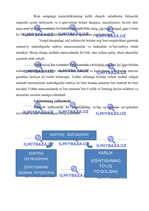  
 
Bola nutqidagi kamchiliklarning kelib chiqish sabablarini bilmaslik 
orqasida ayrim tarbiyachi va o‘qituvchilar bolani dangasa, masuliyatsiz, bezori deb, 
unga noto‘g‘ri munosabatda bo‘lishadi, natijada bola injiq, yig‘loqi, serjaxl, gap o‘tmas 
bo‘lib qoladi, ya’ni unda ikkilamchi ruhiy o‘zgarishlar paydo bo‘ladi. 
 
 
Yengil darajadagi zaif eshituvchi bolalar sog‘lom tengdoshlari qatorida 
ommaviy maktabgacha tarbiya muassasalarida va maktabda ta’lim-tarbiya olishi 
mumkin. Biroq ularga alohida munosabatda bo‘lish, ular uchun qulay shart-sharoitlar 
yaratish talab etiladi. 
Uzluksiz ta’lim tizimida O‘zbekistonda eshitishida nuqsoni bo‘lgan bolalar 
uchun maktabgacha tarbiya muassasalari, maktab va kasb-hunar kolejlarida maxsus 
guruhlar faoliyat ko‘rsatib kelmoqda. Ushbu toifadagi bolalar uchun tashkil etilgan 
maktab-internatlarda maktabgacha tarbiya bo‘limi hamda umumta’lim maktab bo‘limi 
mavjud. Ushbu muassasalarda ta’lim umumta’lim 9 yillik ta’limning davlat talablari va 
dasturlari asosida amalga oshiriladi. 
Eshitishining zaiflashishi  
Eshitish zaiflashishi bu yeshitishning to‘liq va qisman yo‘qolishini 
tasvirlash uchun ishlatiladigan keng termindir. 
 
 
 
 
 
 
 
 
 
 
 
 
 
ESHITISH   ZAIFLASHISHI 
KARLIK 
(ESHITISHNING 
TO’LIQ  
YO’QOLISHI) 
ESHITISH   
OG’IRLASHISHI  
(ESHITISHNING  
QISMAN  YO’QOLISHI) 
