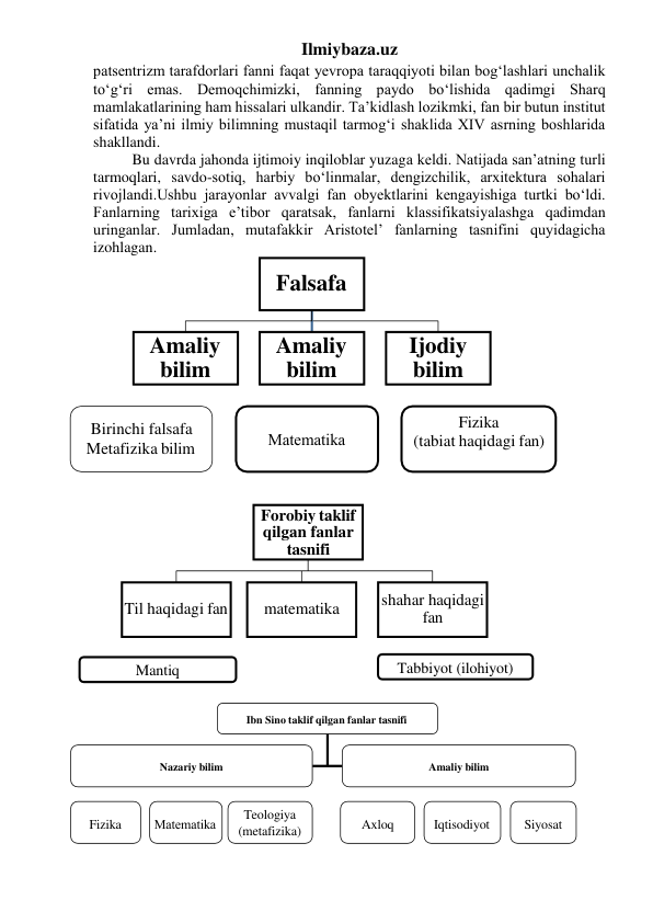 Ilmiybaza.uz 
patsentrizm tarafdorlari fanni faqat yevropa taraqqiyoti bilan bog‘lashlari unchalik 
to‘g‘ri emas. Demoqchimizki, fanning paydo bo‘lishida qadimgi Sharq 
mamlakatlarining ham hissalari ulkandir. Ta’kidlash lozikmki, fan bir butun institut 
sifatida ya’ni ilmiy bilimning mustaqil tarmog‘i shaklida XIV asrning boshlarida 
shakllandi. 
Bu davrda jahonda ijtimoiy inqiloblar yuzaga keldi. Natijada san’atning turli 
tarmoqlari, savdo-sotiq, harbiy bo‘linmalar, dengizchilik, arxitektura sohalari 
rivojlandi.Ushbu jarayonlar avvalgi fan obyektlarini kengayishiga turtki bo‘ldi. 
Fanlarning tarixiga e’tibor qaratsak, fanlarni klassifikatsiyalashga qadimdan 
uringanlar. Jumladan, mutafakkir Aristotel’ fanlarning tasnifini quyidagicha 
izohlagan. 
 
 
 
 
Ijodiy 
bilim 
Amaliy 
bilim 
Amaliy 
bilim 
Falsafa 
Birinchi falsafa 
Metafizika bilim 
 
Мatematika 
Fizika 
(tabiat haqidagi fan) 
shahar haqidagi 
fan 
matematika 
Til haqidagi fan 
Forobiy taklif 
qilgan fanlar 
tasnifi 
Mantiq 
Tabbiyot (ilohiyot) 
Nazariy bilim 
Amaliy bilim 
Ibn Sino taklif qilgan fanlar tasnifi 
 
Fizika 
 
Мatematika 
Teologiya 
(metafizika) 
 
Axloq 
 
Iqtisodiyot 
 
Siyosat 
