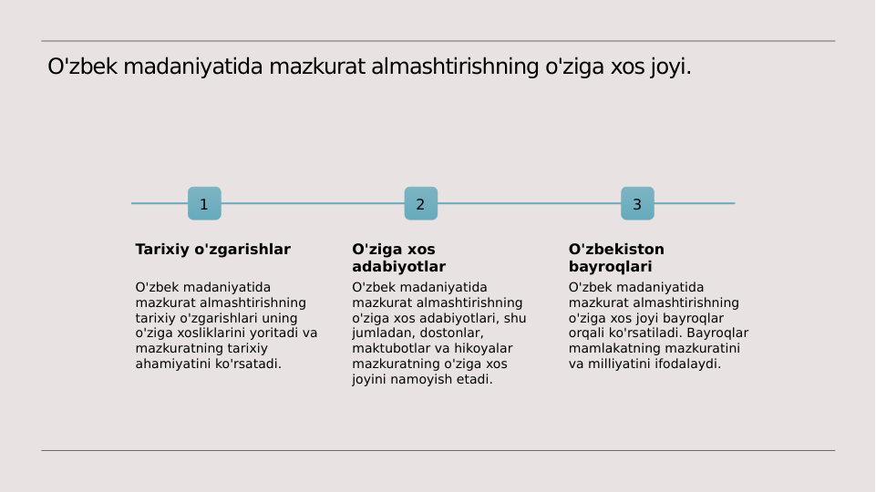 O'zbek madaniyatida mazkurat almashtirishning o'ziga xos joyi.
1
Tarixiy o'zgarishlar
O'zbek madaniyatida 
mazkurat almashtirishning 
tarixiy o'zgarishlari uning 
o'ziga xosliklarini yoritadi va 
mazkuratning tarixiy 
ahamiyatini ko'rsatadi.
2
O'ziga xos 
adabiyotlar
O'zbek madaniyatida 
mazkurat almashtirishning 
o'ziga xos adabiyotlari, shu 
jumladan, dostonlar, 
maktubotlar va hikoyalar 
mazkuratning o'ziga xos 
joyini namoyish etadi.
3
O'zbekiston 
bayroqlari
O'zbek madaniyatida 
mazkurat almashtirishning 
o'ziga xos joyi bayroqlar 
orqali ko'rsatiladi. Bayroqlar 
mamlakatning mazkuratini 
va milliyatini ifodalaydi.
