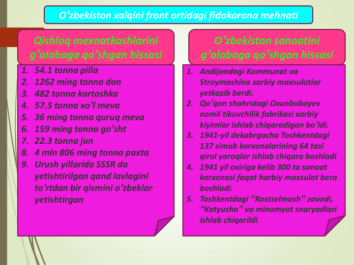 Qishloq mexnatkashlarini 
g’alabaga qo’shgan hissasi
1. 54.1 tonna pilla
2. 1262 ming tonna don
3. 482 tonna kartoshka
4. 57.5 tonna xo’l meva 
5. 36 ming tonna quruq meva 
6. 159 ming tonna go’sht
7. 22.3 tonna jun 
8. 4 mln 806 ming tonna paxta 
9. Urush yillarida SSSR da 
yetishtirilgan qand lavlagini 
to’rtdan bir qismini o’zbeklar 
yetishtirgan 
O’zbekiston sanoatini 
g’alabaga qo’shgan hissasi 
1. Andijondagi Kommunat va 
Stroymashina xarbiy maxsulotlar 
yetkazib berdi.
2. Qo’qon shahridagi Oxunboboyev 
nomli tikuvchilik fabrikasi xarbiy 
kiyimlar ishlab chiqaradigan bo’ldi.
3. 1941-yil dekabrgacha Toshkentdagi 
137 simob korxonalarining 64 tasi 
qirol yaroqlar ishlab chiqara boshladi
4. 1941 yil oxiriga kelib 300 ta sanoat 
korxonasi faqat harbiy maxsulot bera 
boshladi.
5. Toshkentdagi “Rostselmash” zavodi, 
“Katyusha” va minomyot snaryadlari 
ishlab chiqarildi
O’zbekiston xalqini front ortidagi fidokorona mehnati
