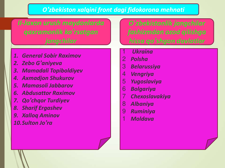 II-Jaxon urush maydonlarda 
qaxramonlik ko’rsatgan 
jangchilar  
1. General Sobir Raximov
2. Zebo G’aniyeva 
3. Mamadali Topiboldiyev
4. Axmadjon Shukurov
5. Mamasoli Jabbarov
6. Abdusattor Raximov
7. Qo’chqor Turdiyev
8. Sharif Ergashev
9. Xalloq Aminov
10.Sulton Jo’ra
O’zbekistonlik jangchilar 
fashizmdan ozod qilishga 
hissa qo’shgan davlatlar 
1
Ukraina
2 Polsha
3 Belarussiya
4 Vengriya
5 Yugoslaviya
6 Bolgariya
7 Chexoslavakiya
8 Albaniya
9 Ruminiya
1 Moldava
O’zbekiston xalqini front dagi fidokorona mehnati
