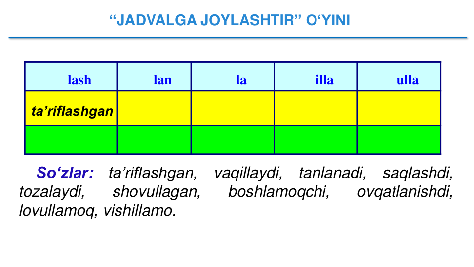 “JADVALGA JOYLASHTIR” O‘YINI
lash
lan
la
illa
ulla
ta’riflashgan
So‘zlar:
ta’riflashgan,
vaqillaydi,
tanlanadi,
saqlashdi,
tozalaydi,
shovullagan,
boshlamoqchi,
ovqatlanishdi,
lovullamoq, vishillamo.
