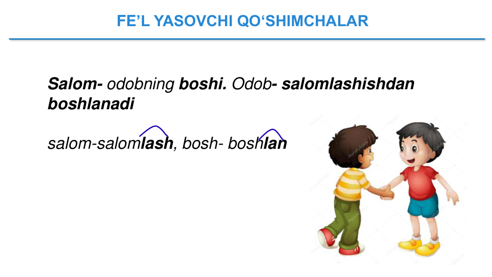 FE’L YASOVCHI QO‘SHIMCHALAR 
Salom- odobning boshi. Odob- salomlashishdan
boshlanadi
salom-salomlash, bosh- boshlan
