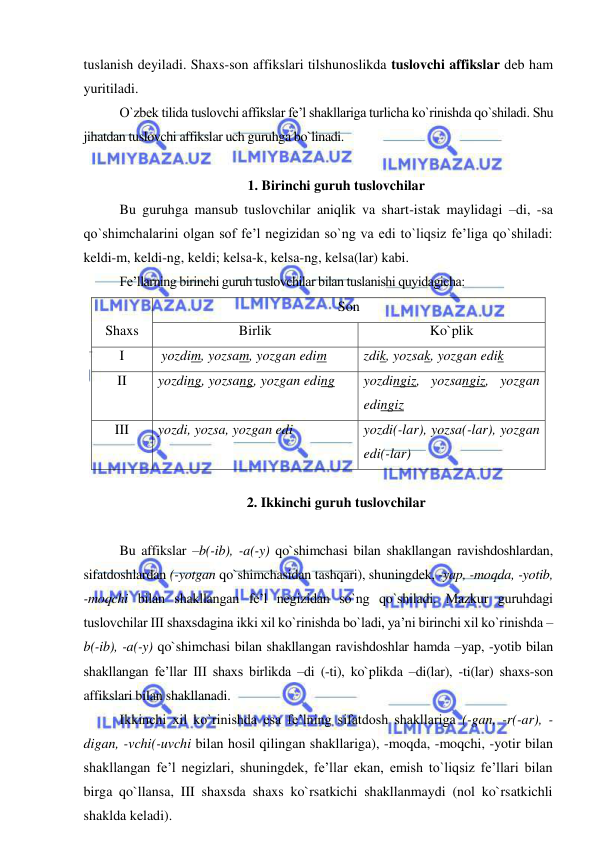  
 
tuslanish deyiladi. Shaxs-son affikslari tilshunoslikda tuslovchi affikslar deb ham 
yuritiladi. 
O`zbek tilida tuslovchi affikslar fe’l shakllariga turlicha ko`rinishda qo`shiladi. Shu 
jihatdan tuslovchi affikslar uch guruhga bo`linadi. 
 
1. Birinchi guruh tuslovchilar 
Bu guruhga mansub tuslovchilar aniqlik va shart-istak maylidagi –di, -sa 
qo`shimchalarini olgan sof fe’l negizidan so`ng va edi to`liqsiz fe’liga qo`shiladi: 
keldi-m, keldi-ng, keldi; kelsa-k, kelsa-ng, kelsa(lar) kabi.  
Fe’llarning birinchi guruh tuslovchilar bilan tuslanishi quyidagicha: 
 
Shaxs 
Son 
Birlik 
Ko`plik 
I 
 yozdim, yozsam, yozgan edim 
zdik, yozsak, yozgan edik 
II 
yozding, yozsang, yozgan eding 
yozdingiz, yozsangiz, yozgan 
edingiz 
III 
yozdi, yozsa, yozgan edi 
yozdi(-lar), yozsa(-lar), yozgan 
edi(-lar) 
 
2. Ikkinchi guruh tuslovchilar 
 
Bu affikslar –b(-ib), -a(-y) qo`shimchasi bilan shakllangan ravishdoshlardan, 
sifatdoshlardan (-yotgan qo`shimchasidan tashqari), shuningdek, -yap, -moqda, -yotib, 
-moqchi bilan shakllangan fe’l negizidan so`ng qo`shiladi. Mazkur guruhdagi 
tuslovchilar III shaxsdagina ikki xil ko`rinishda bo`ladi, ya’ni birinchi xil ko`rinishda –
b(-ib), -a(-y) qo`shimchasi bilan shakllangan ravishdoshlar hamda –yap, -yotib bilan 
shakllangan fe’llar III shaxs birlikda –di (-ti), ko`plikda –di(lar), -ti(lar) shaxs-son 
affikslari bilan shakllanadi. 
Ikkinchi xil ko`rinishda esa fe’lning sifatdosh shakllariga (-gan, -r(-ar), -
digan, -vchi(-uvchi bilan hosil qilingan shakllariga), -moqda, -moqchi, -yotir bilan 
shakllangan fe’l negizlari, shuningdek, fe’llar ekan, emish to`liqsiz fe’llari bilan 
birga qo`llansa, III shaxsda shaxs ko`rsatkichi shakllanmaydi (nol ko`rsatkichli 
shaklda keladi). 
