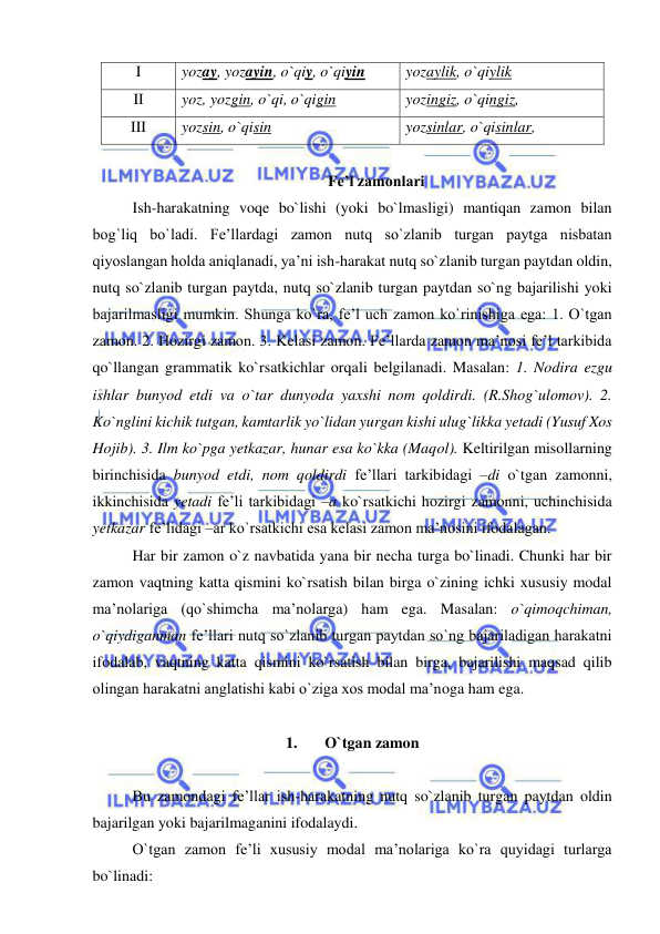  
 
I 
yozay, yozayin, o`qiy, o`qiyin 
yozaylik, o`qiylik 
II 
yoz, yozgin, o`qi, o`qigin 
yozingiz, o`qingiz, 
III 
yozsin, o`qisin 
yozsinlar, o`qisinlar, 
 
  Fe’l zamonlari 
Ish-harakatning voqe bo`lishi (yoki bo`lmasligi) mantiqan zamon bilan 
bog`liq bo`ladi. Fe’llardagi zamon nutq so`zlanib turgan paytga nisbatan 
qiyoslangan holda aniqlanadi, ya’ni ish-harakat nutq so`zlanib turgan paytdan oldin, 
nutq so`zlanib turgan paytda, nutq so`zlanib turgan paytdan so`ng bajarilishi yoki 
bajarilmasligi mumkin. Shunga ko`ra, fe’l uch zamon ko`rinishiga ega: 1. O`tgan 
zamon. 2. Hozirgi zamon. 3. Kelasi zamon. Fe’llarda zamon ma’nosi fe’l tarkibida 
qo`llangan grammatik ko`rsatkichlar orqali belgilanadi. Masalan: 1. Nodira ezgu 
ishlar bunyod etdi va o`tar dunyoda yaxshi nom qoldirdi. (R.Shog`ulomov). 2. 
Ko`nglini kichik tutgan, kamtarlik yo`lidan yurgan kishi ulug`likka yetadi (Yusuf Xos 
Hojib). 3. Ilm ko`pga yetkazar, hunar esa ko`kka (Maqol). Keltirilgan misollarning 
birinchisida bunyod etdi, nom qoldirdi fe’llari tarkibidagi –di o`tgan zamonni, 
ikkinchisida yetadi fe’li tarkibidagi –a ko`rsatkichi hozirgi zamonni, uchinchisida 
yetkazar fe’lidagi –ar ko`rsatkichi esa kelasi zamon ma’nosini ifodalagan. 
Har bir zamon o`z navbatida yana bir necha turga bo`linadi. Chunki har bir 
zamon vaqtning katta qismini ko`rsatish bilan birga o`zining ichki xususiy modal 
ma’nolariga (qo`shimcha ma’nolarga) ham ega. Masalan: o`qimoqchiman, 
o`qiydiganman fe’llari nutq so`zlanib turgan paytdan so`ng bajariladigan harakatni 
ifodalab, vaqtning katta qismini ko`rsatish bilan birga, bajarilishi maqsad qilib 
olingan harakatni anglatishi kabi o`ziga xos modal ma’noga ham ega. 
 
1. 
O`tgan zamon 
 
Bu zamondagi fe’llar ish-harakatning nutq so`zlanib turgan paytdan oldin 
bajarilgan yoki bajarilmaganini ifodalaydi. 
O`tgan zamon fe’li xususiy modal ma’nolariga ko`ra quyidagi turlarga 
bo`linadi: 
