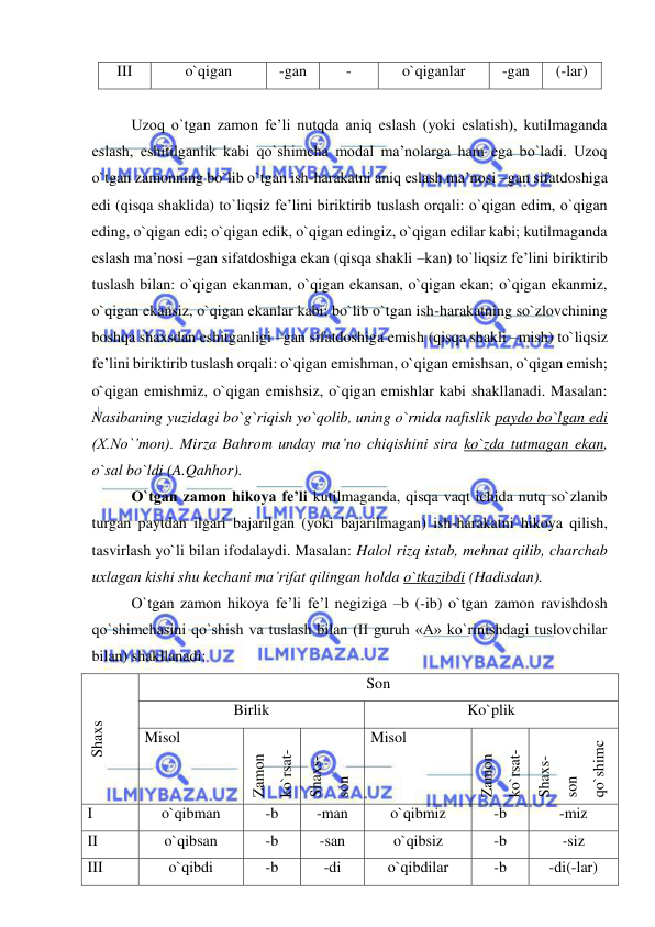  
 
III 
o`qigan 
-gan 
- 
o`qiganlar 
-gan 
(-lar) 
 
Uzoq o`tgan zamon fe’li nutqda aniq eslash (yoki eslatish), kutilmaganda 
eslash, eshitilganlik kabi qo`shimcha modal ma’nolarga ham ega bo`ladi. Uzoq 
o`tgan zamonning bo`lib o`tgan ish-harakatni aniq eslash ma’nosi –gan sifatdoshiga 
edi (qisqa shaklida) to`liqsiz fe’lini biriktirib tuslash orqali: o`qigan edim, o`qigan 
eding, o`qigan edi; o`qigan edik, o`qigan edingiz, o`qigan edilar kabi; kutilmaganda 
eslash ma’nosi –gan sifatdoshiga ekan (qisqa shakli –kan) to`liqsiz fe’lini biriktirib 
tuslash bilan: o`qigan ekanman, o`qigan ekansan, o`qigan ekan; o`qigan ekanmiz, 
o`qigan ekansiz, o`qigan ekanlar kabi; bo`lib o`tgan ish-harakatning so`zlovchining 
boshqa shaxsdan eshitganligi –gan sifatdoshiga emish (qisqa shakli –mish) to`liqsiz 
fe’lini biriktirib tuslash orqali: o`qigan emishman, o`qigan emishsan, o`qigan emish; 
o`qigan emishmiz, o`qigan emishsiz, o`qigan emishlar kabi shakllanadi. Masalan: 
Nasibaning yuzidagi bo`g`riqish yo`qolib, uning o`rnida nafislik paydo bo`lgan edi 
(X.No`’mon). Mirza Bahrom unday ma’no chiqishini sira ko`zda tutmagan ekan, 
o`sal bo`ldi (A.Qahhor). 
O`tgan zamon hikoya fe’li kutilmaganda, qisqa vaqt ichida nutq so`zlanib 
turgan paytdan ilgari bajarilgan (yoki bajarilmagan) ish-harakatni hikoya qilish, 
tasvirlash yo`li bilan ifodalaydi. Masalan: Halol rizq istab, mehnat qilib, charchab 
uxlagan kishi shu kechani ma’rifat qilingan holda o`tkazibdi (Hadisdan). 
O`tgan zamon hikoya fe’li fe’l negiziga –b (-ib) o`tgan zamon ravishdosh 
qo`shimchasini qo`shish va tuslash bilan (II guruh «A» ko`rinishdagi tuslovchilar 
bilan) shakllanadi: 
Shaxs 
Son 
Birlik  
Ko`plik 
Misol 
Zamon 
ko`rsat-
kichi 
Shaxs-
son 
qo`shim-
chasi 
Misol  
Zamon 
ko`rsat-
kichi 
Shaxs-
son 
qo`shimc
hasi 
I  
o`qibman 
-b 
-man 
o`qibmiz  
-b 
-miz 
II  
o`qibsan 
-b 
-san 
o`qibsiz 
-b 
-siz 
III  
o`qibdi 
-b 
-di 
o`qibdilar 
-b 
-di(-lar) 
