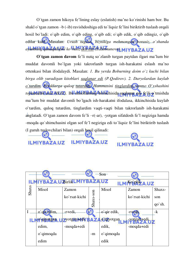  
 
O`tgan zamon hikoya fe’lining eslay (eslatish) ma’no ko`rinishi ham bor. Bu 
shakl o`tgan zamon –b (-ib) ravishdoshiga edi to`liqsiz fe’lini biriktirib tuslash orqali 
hosil bo`ladi: o`qib edim, o`qib eding, o`qib edi; o`qib edik, o`qib edingiz, o`qib 
edilar kabi. Masalan: Urush tugasa, biznikiga mehmongan borasiz, o`shanda 
ayamning qanaqaligini ko`rasiz deb edi (S.Zunnunova). 
O`tgan zamon davom fe’li nutq so`zlanib turgan paytdan ilgari ma’lum bir 
muddat davomli bo`lgan yoki takrorlanib turgan ish-harakatni eslash ma’no 
ottenkasi bilan ifodalaydi. Masalan: 1. Bu yerda Boburning doim o`z kuchi bilan 
birga olib yuradigan kitoblari saqlanar edi (P.Qodirov). 2. Daryolardan kuylab 
o`tardim, Ertaklarga quloq tutardim, Hammasini tinglardim, ammo O`xshashini 
topmasdim aslo (H.O.). Bu misollarning birinchisida saqlanar edi fe’li o`tmishda 
ma’lum bir muddat davomli bo`lgach ish-harakatni ifodalasa, ikkinchisida kuylab 
o`tardim, quloq tutardim, tinglardim vaqti-vaqti bilan takrorlanib ish-harakatni 
anglatadi. O`tgan zamon davom fe’li –r(-ar), -yotgan sifatdosh fe’l negiziga hamda 
-moqda qo`shimchasini olgan sof fe’l negiziga edi to`liqsiz fe’lini biriktirib tuslash 
(I guruh tuslovchilari bilan) orqali hosil qilinadi: 
 
 
 
 
 
Shaxs 
Son 
Birlik  
Ko`plik 
Misol 
Zamon 
ko`rsat-kichi 
Shaxs-son 
qo`sh. 
Misol  
Zamon 
ko`rsat-kichi 
Shaxs-
son 
qo`sh. 
I  
  
o`qir edim, 
o`qiyotgan 
edim, 
o`qimoqda 
edim  
-r+edi,   
-yotgan+edi, 
-moqda+edi 
 
 
 
-m 
o`qir edik, 
o`qiyotgan 
edik, 
o`qimoqda 
edik 
-r+edi,   
-yotgan+edi,  
-moqda+edi 
-k 
