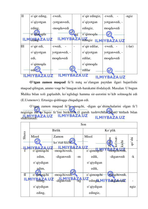  
 
II  
o`qir eding, 
o`qiyotgan 
eding, 
o`qimoqda 
eding 
-r+edi,   
-yotgan+edi, 
-moqda+edi 
 
 
 
-ng 
o`qir edingiz, 
o`qiyotgan 
edingiz, 
o`qimoqda 
edingiz 
-r+edi,    -
yotgan+edi, -
moqda+edi 
-ngiz 
III  
o`qir edi, 
o`qiyotgan 
edi, 
o`qimoqda 
edi 
-r+edi,    -
yotgan+edi, -
moqda+edi 
- 
o`qir edilar, 
o`qiyotgan 
edilar, 
o`qimoqda 
edilar 
-r+edi,   -
yotgan+edi, -
moqda+edi 
 (-lar) 
 
O`tgan zamon maqsad fe’li nutq so`zlangan paytdan ilgari bajarilishi 
maqsad qilingan, ammo voqe bo`lmagan ish-harakatni ifodalaydi. Masalan: U bugun 
Malika bilan xoli gaplashib, ko`nglidagi hamma sir-asrorini to`kib solmoqchi edi 
(E.Usmonov). Ertasiga qishloqqa chiqadigan edi.  
O`tgan zamon maqsad fe’li -moqchi, -digan qo`shimchalarini olgan fe’l 
negiziga edi to`liqsiz fe’lini biriktirib (I guruh tuslovchilar bilan) tuslash bilan 
shakllanadi: 
Shaxs 
Son 
Birlik  
Ko`plik 
Misol 
Zamon 
ko`rsat-kichi 
 
qo`shi
mcha  
Misol  
Zamon 
ko`rsat-
kichi 
qo`shi
mcha 
I  
o`qimoqchi 
edim, 
o`qiydigan 
edim,  
-moqchi+edi, 
-digan+edi 
 
-m 
o`qimoqchi 
edik, 
o`qiydigan 
edik, 
-moqchi+edi, 
-digan+edi 
 
-k 
II  
o`qimoqchi 
eding, 
o`qiydigan 
eding, 
-moqchi+edi, 
-digan+edi 
 
-ng 
o`qimoqchi 
edingiz, 
o`qiydigan 
edingiz, 
-moqchi+edi, 
-digan+edi 
 
-
ngiz 
