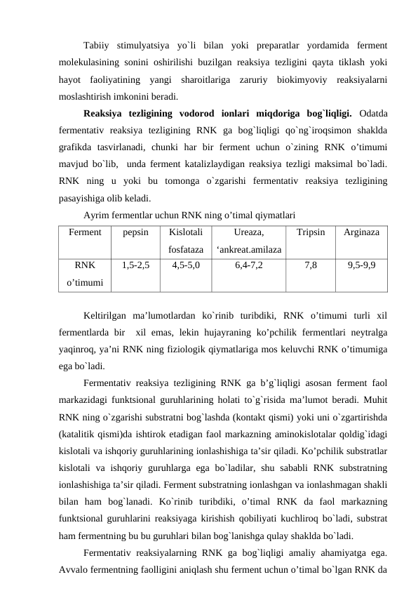Tabiiy  stimulyatsiya  yo`li  bilan  yoki  preparatlar  yordamida  ferment
molekulasining sonini oshirilishi buzilgan reaksiya tezligini qayta tiklash yoki
hayot  faoliyatining  yangi  sharoitlariga  zaruriy  biokimyoviy  reaksiyalarni
moslashtirish imkonini beradi.
Reaksiya  tezligining  vodorod  ionlari  miqdoriga  bog`liqligi.  Odatda
fermentativ  reaksiya  tezligining  RNK  ga  bog`liqligi  qo`ng`iroqsimon  shaklda
grafikda  tasvirlanadi,  chunki  har  bir  ferment  uchun  o`zining  RNK  o’timumi
mavjud bo`lib,  unda ferment katalizlaydigan reaksiya tezligi maksimal bo`ladi.
RNK  ning  u  yoki  bu  tomonga  o`zgarishi  fermentativ  reaksiya  tezligining
pasayishiga olib keladi.
Ayrim fermentlar uchun RNK ning o’timal qiymatlari
Ferment
pepsin
Kislotali
fosfataza
Ureaza,
‘ankreat.amilaza
Tripsin
Arginaza
 
RNK
o’timumi
1,5-2,5
4,5-5,0
6,4-7,2
7,8
9,5-9,9
 
Keltirilgan  ma’lumotlardan  ko`rinib  turibdiki,  RNK  o’timumi  turli  xil
fermentlarda bir   xil  emas,  lekin hujayraning ko’pchilik fermentlari  neytralga
yaqinroq, ya’ni RNK ning fiziologik qiymatlariga mos keluvchi RNK o’timumiga
ega bo`ladi.
Fermentativ reaksiya tezligining RNK ga b’g`liqligi asosan ferment faol
markazidagi funktsional guruhlarining holati to`g`risida ma’lumot beradi. Muhit
RNK ning o`zgarishi substratni bog`lashda (kontakt qismi) yoki uni o`zgartirishda
(katalitik qismi)da ishtirok etadigan faol markazning aminokislotalar qoldig`idagi
kislotali va ishqoriy guruhlarining ionlashishiga ta’sir qiladi. Ko’pchilik substratlar
kislotali  va ishqoriy guruhlarga ega bo`ladilar, shu  sababli  RNK  substratning
ionlashishiga ta’sir qiladi. Ferment substratning ionlashgan va ionlashmagan shakli
bilan  ham  bog`lanadi.  Ko`rinib  turibdiki,  o’timal  RNK  da  faol  markazning
funktsional guruhlarini reaksiyaga kirishish qobiliyati kuchliroq bo`ladi, substrat
ham fermentning bu bu guruhlari bilan bog`lanishga qulay shaklda bo`ladi.
Fermentativ reaksiyalarning RNK ga bog`liqligi amaliy ahamiyatga ega.
Avvalo fermentning faolligini aniqlash shu ferment uchun o’timal bo`lgan RNK da
