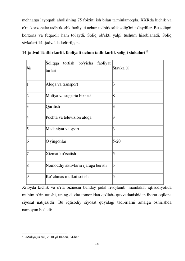 18 
 
mehnatga layoqatli aholisining 75 foizini ish bilan ta'minlamoqda. XXRda kichik va 
o'rta korxonalar tadbirkorlik faoliyati uchun tadbirkorlik solig'ini to'laydilar. Bu soliqni 
korxona va fuqarolr ham to'laydi. Soliq ob'ekti yalpi tushum hisoblanadi. Soliq 
stvkalari 14 -jadvalda keltirilgan.  
14-jadval Tadbirkorlik faoliyati uchun tadbikorlik solig'i stakalari13  
№  
Soliqqa tortish bo'yicha faoliyat 
turlari  
Stavka %  
1  
Aloqa va transport  
3  
2  
Moliya va sug'urta biznesi  
8  
3  
Qurilish  
3  
4  
Pochta va televizion aloqa  
3  
5  
Madaniyat va sport  
3  
6  
O'yingohlar  
5-20  
7  
Xizmat ko'rsatish  
5  
8  
Nomoddiy aktivlarni ijaraga berish  
5  
9  
Ko' chmas mulkni sotish  
5  
Xitoyda kichik va o'rta biznesni bunday jadal rivojlanib, mamlakat iqtisodiyotida 
muhim o'rin tutishi, uning davlat tomonidan qo'llab- quvvatlanishidan iborat oqilona 
siyosat natijasidir. Bu iqtisodiy siyosat quyidagi tadbirlarni amalga oshirishda 
namoyon bo'ladi:  
                                                           
13 Moliya jurnali, 2010 yil 10-son, 64-bet  
