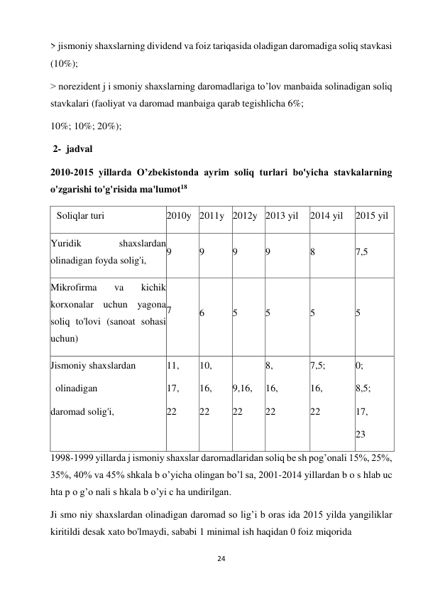24 
 
> jismoniy shaxslarning dividend va foiz tariqasida oladigan daromadiga soliq stavkasi 
(10%);  
> norezident j i smoniy shaxslarning daromadlariga to’lov manbaida solinadigan soliq 
stavkalari (faoliyat va daromad manbaiga qarab tegishlicha 6%;  
10%; 10%; 20%);  
 2-  jadval  
2010-2015 yillarda O’zbekistonda ayrim soliq turlari bo'yicha stavkalarning 
o'zgarishi to'g'risida ma'lumot18  
Soliqlar turi  
2010y  2011y  2012y  2013 yil  2014 yil  2015 yil  
Yuridik 
shaxslardan 
olinadigan foyda solig'i,  
9  
9  
9  
9  
8  
7,5  
Mikrofirma 
va 
kichik 
korxonalar uchun yagona 
soliq to'lovi (sanoat sohasi 
uchun)  
  
7  
6  
5  
5  
5  
5  
Jismoniy shaxslardan 
  olinadigan  
daromad solig'i,  
11,  
17,  
22  
10,  
16,  
22  
9,16,  
22  
8,  
16,  
22  
7,5;  
16,  
22  
0;  
8,5;  
17,  
23  
1998-1999 yillarda j ismoniy shaxslar daromadlaridan soliq be sh pog’onali 15%, 25%, 
35%, 40% va 45% shkala b o’yicha olingan bo’l sa, 2001-2014 yillardan b o s hlab uc 
hta p o g’o nali s hkala b o’yi c ha undirilgan.  
Ji smo niy shaxslardan olinadigan daromad so lig’i b oras ida 2015 yilda yangiliklar 
kiritildi desak xato bo'lmaydi, sababi 1 minimal ish haqidan 0 foiz miqorida  

