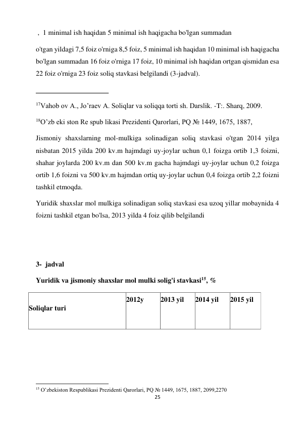 25 
 
 ,  1 minimal ish haqidan 5 minimal ish haqigacha bo'lgan summadan  
o'tgan yildagi 7,5 foiz o'rniga 8,5 foiz, 5 minimal ish haqidan 10 minimal ish haqigacha 
bo'lgan summadan 16 foiz o'rniga 17 foiz, 10 minimal ish haqidan ortgan qismidan esa 
22 foiz o'rniga 23 foiz soliq stavkasi belgilandi (3-jadval).  
 
17Vahob ov A., Jo’raev A. Soliqlar va soliqqa torti sh. Darslik. -T:. Sharq, 2009.  
18O’zb eki ston Re spub likasi Prezidenti Qarorlari, PQ № 1449, 1675, 1887,  
Jismoniy shaxslarning mol-mulkiga solinadigan soliq stavkasi o'tgan 2014 yilga 
nisbatan 2015 yilda 200 kv.m hajmdagi uy-joylar uchun 0,1 foizga ortib 1,3 foizni, 
shahar joylarda 200 kv.m dan 500 kv.m gacha hajmdagi uy-joylar uchun 0,2 foizga 
ortib 1,6 foizni va 500 kv.m hajmdan ortiq uy-joylar uchun 0,4 foizga ortib 2,2 foizni 
tashkil etmoqda.  
Yuridik shaxslar mol mulkiga solinadigan soliq stavkasi esa uzoq yillar mobaynida 4 
foizni tashkil etgan bo'lsa, 2013 yilda 4 foiz qilib belgilandi  
  
 
3-  jadval  
Yuridik va jismoniy shaxslar mol mulki solig'i stavkasi15, %  
Soliqlar turi  
2012y  
2013 yil  
2014 yil  
2015 yil  
                                                           
15 O’zbekiston Respublikasi Prezidenti Qarorlari, PQ № 1449, 1675, 1887, 2099,2270  
