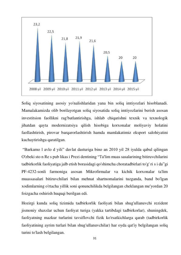 31 
 
  
Soliq siyosatining asosiy yo'nalishlaridan yana bin soliq imtiyozlari hisoblanadi. 
Mamalakamizda olib borilayotgan soliq siyosatida soliq imtiyozlarini berish asosan 
investitsion faollikni rag'batlantirishga, ishlab chiqarishni texnik va texnologik 
jihatdan qayta modernizatsiya qilish hisobiga korxonalar moliyaviy holatini 
faollashtirish, pirovar barqarorlashtirish hamda mamlakatimiz eksport salohiyatini 
kuchaytirishga qaratilgan.  
 “Barkamo l avlo d yili” davlat dasturiga bino an 2010 yil 28 iyulda qabul qilingan 
O'zbeki sto n Re s pub likas i Prezi dentining “Ta'lim muas sasalarining bitiruvchilarini 
tadbirkorlik faoliyatiga jalb etish borasidagi qo'shimcha choratadbirlari to'g' ri s i da”gi 
PF-4232-sonli farmoniga asosan Mikrofirmalar va kichik korxonalar ta'lim 
muassasalari bitiruvchilari bilan mehnat shartnomalarini tuzganda, band bo'lgan 
xodimlarning o'rtacha yillik soni qonunchilikda belgilangan cheklangan me'yordan 20 
foizgacha oshirish huquqi berilgan edi.  
Hozirgi kunda soliq tizimida tadbirkorlik faoliyati bilan shug'ullanuvchi rezident 
jismoniy shaxslar uchun faoliyat turiga (yakka tartibdagi tadbirkorlar), shuningdek, 
faoliyatning mazkur turlarini tavsiflovchi fizik ko'rsatkichlarga qarab (tadbirkorlik 
faoliyatining ayrim turlari bilan shug'ullanuvchilar) har oyda qat'iy belgilangan soliq 
turini to'lash belgilangan.  
