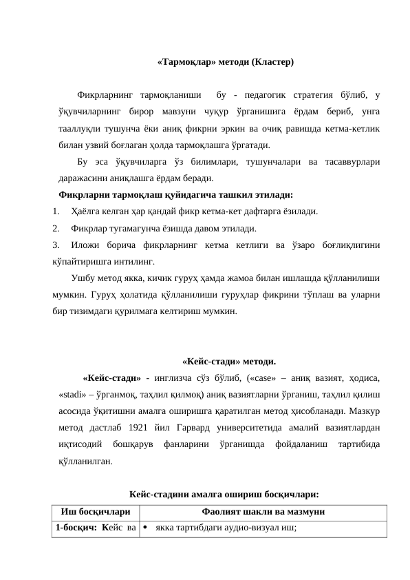 «Тармоқлар» методи (Кластер)
Фикрларнинг  тармоқланиши   бу  -  педагогик  стратегия  бўлиб,  у
ўқувчиларнинг  бирор  мавзуни  чуқур  ўрганишига  ёрдам  бериб,  унга
тааллуқли тушунча ёки аниқ фикрни эркин ва очиқ равишда кетма-кетлик
билан узвий боғлаган ҳолда тармоқлашга ўргатади.
Бу  эса  ўқувчиларга  ўз  билимлари,  тушунчалари  ва  тасаввурлари
даражасини аниқлашга ёрдам беради. 
Фикрларни тармоқлаш қуйидагича ташкил этилади:
1.
Ҳаёлга келган ҳар қандай фикр кетма-кет дафтарга ёзилади. 
2.
Фикрлар тугамагунча ёзишда давом этилади. 
3.
Иложи  борича  фикрларнинг  кетма  кетлиги  ва  ўзаро  боғлиқлигини
кўпайтиришга интилинг.
Ушбу метод якка, кичик гуруҳ ҳамда жамоа билан ишлашда қўлланилиши
мумкин. Гуруҳ ҳолатида қўлланилиши гуруҳлар фикрини тўплаш ва уларни
бир тизимдаги қурилмага келтириш мумкин.   
«Кейс-стади» методи.
«Кейс-стади» - инглизча сўз бўлиб, («case» – аниқ вазият, ҳодиса,
«stadi» – ўрганмоқ, таҳлил қилмоқ) аниқ вазиятларни ўрганиш, таҳлил қилиш
асосида ўқитишни амалга оширишга қаратилган метод ҳисобланади. Мазкур
метод  дастлаб  1921  йил  Гарвард  университетида  амалий  вазиятлардан
иқтисодий  бошқарув  фанларини  ўрганишда  фойдаланиш  тартибида
қўлланилган.
Кейс-стадини амалга ошириш босқичлари:
Иш босқичлари
Фаолият шакли ва мазмуни
1-босқич: Кейс ва 
якка тартибдаги аудио-визуал иш;
