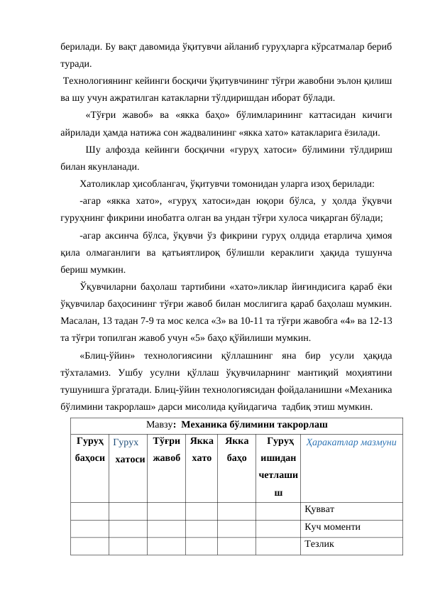 берилади. Бу вақт давомида ўқитувчи айланиб гуруҳларга кўрсатмалар бериб
туради.
 Технологиянинг кейинги босқичи ўқитувчининг тўғри жавобни эълон қилиш
ва шу учун ажратилган катакларни тўлдиришдан иборат бўлади.
«Тўғри  жавоб»  ва  «якка  баҳо»  бўлимларининг  каттасидан  кичиги
айрилади ҳамда натижа сон жадвалининг «якка хато» катакларига ёзилади.
Шу алфозда кейинги босқични «гуруҳ хатоси» бўлимини тўлдириш
билан якунланади.
Хатоликлар ҳисоблангач, ўқитувчи томонидан уларга изоҳ берилади: 
-агар  «якка  хато»,  «гуруҳ  хатоси»дан  юқори  бўлса,  у  ҳолда  ўқувчи
гуруҳнинг фикрини инобатга олган ва ундан тўғри хулоса чиқарган бўлади;
-агар аксинча бўлса, ўқувчи ўз фикрини гуруҳ олдида етарлича ҳимоя
қила  олмаганлиги  ва  қатъиятлироқ  бўлишли  кераклиги  ҳақида  тушунча
бериш мумкин.
Ўқувчиларни баҳолаш тартибини «хато»ликлар йиғиндисига қараб ёки
ўқувчилар баҳосининг тўғри жавоб билан мослигига қараб баҳолаш мумкин.
Масалан, 13 тадан 7-9 та мос келса «3» ва 10-11 та тўғри жавобга «4» ва 12-13
та тўғри топилган жавоб учун «5» баҳо қўйилиши мумкин.
«Блиц-ўйин»  технологиясини  қўллашнинг  яна  бир  усули  ҳақида
тўхталамиз.  Ушбу  усулни  қўллаш  ўқувчиларнинг  мантиқий  моҳиятини
тушунишга ўргатади. Блиц-ўйин технологиясидан фойдаланишни «Механика
бўлимини такрорлаш» дарси мисолида қуйидагича  тадбиқ этиш мумкин. 
Мавзу:  Механика бўлимини такрорлаш
Гуруҳ
баҳоси
Гурух
хатоси
Тўғри
жавоб
Якка
хато
Якка
баҳо
Гуруҳ
ишидан
четлаши
ш
Ҳаракатлар мазмуни
Қувват
Куч моменти
Тезлик
