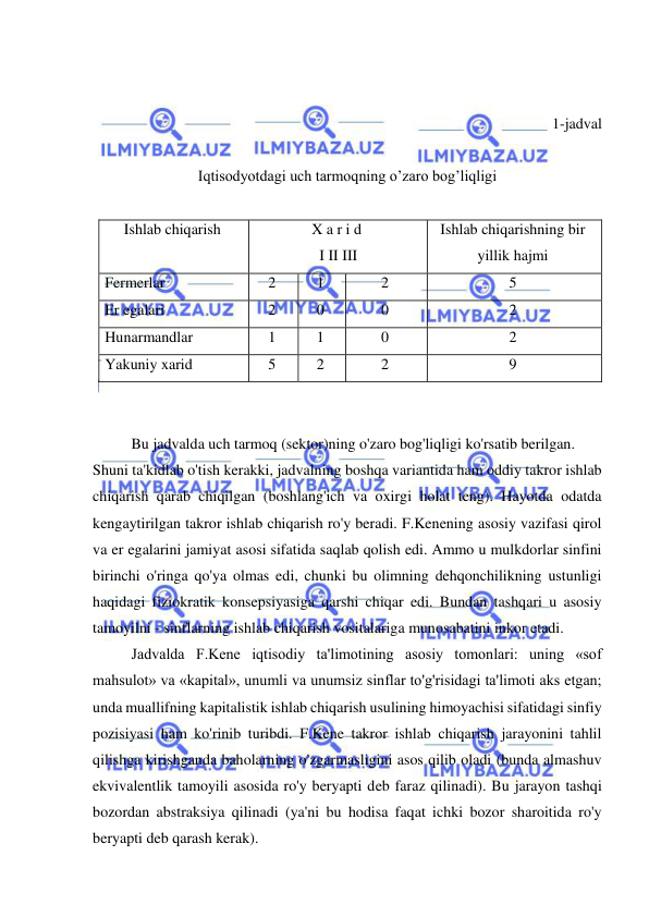  
 
 
 
1-jadval  
 
Iqtisodyotdagi uch tarmoqning o’zaro bog’liqligi 
 
Ishlab chiqarish 
X a r i d 
 I II III 
Ishlab chiqarishning bir 
yillik hajmi  
Fermerlar 
2 
1 
2 
5 
Er egalari 
2 
0 
0 
2 
Hunarmandlar 
1 
1 
0 
2 
Yakuniy xarid 
5 
2 
2 
9 
 
 
Bu jadvalda uch tarmoq (sektor)ning o'zaro bog'liqligi ko'rsatib berilgan.  
Shuni ta'kidlab o'tish kerakki, jadvalning boshqa variantida ham oddiy takror ishlab 
chiqarish qarab chiqilgan (boshlang'ich va oxirgi holat teng). Hayotda odatda 
kengaytirilgan takror ishlab chiqarish ro'y beradi. F.Kenening asosiy vazifasi qirol 
va er egalarini jamiyat asosi sifatida saqlab qolish edi. Ammo u mulkdorlar sinfini 
birinchi o'ringa qo'ya olmas edi, chunki bu olimning dehqonchilikning ustunligi 
haqidagi fiziokratik konsepsiyasiga qarshi chiqar edi. Bundan tashqari u asosiy 
tamoyilni - sinflarning ishlab chiqarish vositalariga munosabatini inkor etadi.  
Jadvalda F.Kene iqtisodiy ta'limotining asosiy tomonlari: uning «sof 
mahsulot» va «kapital», unumli va unumsiz sinflar to'g'risidagi ta'limoti aks etgan; 
unda muallifning kapitalistik ishlab chiqarish usulining himoyachisi sifatidagi sinfiy 
pozisiyasi ham ko'rinib turibdi. F.Kene takror ishlab chiqarish jarayonini tahlil 
qilishga kirishganda baholarning o'zgarmasligini asos qilib oladi (bunda almashuv 
ekvivalentlik tamoyili asosida ro'y beryapti deb faraz qilinadi). Bu jarayon tashqi 
bozordan abstraksiya qilinadi (ya'ni bu hodisa faqat ichki bozor sharoitida ro'y 
beryapti deb qarash kerak).  
