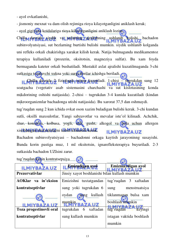  
 
13 
- ayol ovkatlanishi, 
- jismoniy mexnat va dam olish rejimiga rioya kilayotganligini aniklash kerak; 
- ayol gigiyena koidalariga rioya kilayotganligini aniklash lozim. 
Chilla davrida siydik va axlatning ajralishning ushlanib kolishi, bachadon 
subinvolyutsiyasi, sut bezlarning burtishi bulishi mumkin. siydik ushlanib kolganda 
uni refleks orkali chakirishga xarakat kilish kerak. Natija bulmaganda medikamentoz 
terapiya kullaniladi (prozerin, oksitotsin, magneziya sulfat). Bu xam foyda 
bermaganda kateter orkali bushatiladi. Mustakil axlat ajralishi kuzatilmaganda 3-chi 
sutkasiga tozaluvchi xukna yoki surgi dorilar ichishga beriladi. 
 
Chilla davrida 2 fiziologik isitma kuzatiladi. 1-chisi – tugrukdan sung 12 
soatgacha (vegetativ asab sistemasini charchashi va sut kislotasining konda 
mikdorining oshishi natijasida). 2-chisi – tugrukdan 3-4 kunida kuzatiladi (kindan 
mikroorganizmlar bachadonga utishi natijasida). Bu xarorat 37,5 dan oshmaydi. 
tug’ruqdan sung 2 kun ichida ovkat oson xazim buladigan bulishi kerak. 3-chi kundan 
sutli, oksilli maxsulotlar, Yangi sabzavotlar va mevalar iste’ol kilinadi. Achchik, 
shur, konserva, kolbasa, yogli, unli, gusht, alkogol va bola uchun allergen 
xisoblangan maxsulotlarni kabul kilmaslik kerak. 
Bachadon subinvolyutsiyasi – bachadonni orkaga kaytish jarayoninng susayishi. 
Bunda korin pastiga muz, 1 ml oksitotsin, ignarefleksterapiya buyuriladi. 2-3 
sutkasida bachadon UZIsini zarur. 
tug’ruqdan keyin kontratsepsiya 
 
Emizadigan ayol 
Emizmaydigan ayol 
Prezervativlar  
Jinsiy xayot boshlanishi bilan kullash mumkin 
AOKlar va in’eksion 
kontratseptivlar 
Emizishni tuxtatgandan 
sung yoki tugrukdan 6 
oydan  sung kullash 
mumkin   
tug’ruqdan 3 xaftadan 
sung 
menstruatsiya 
tiklanmagan bulsa xam 
boshlash mumkin 
Toza progestinovli oral 
kontratseptivlar 
tugrukdan 6 xaftadan  
sung kullash mumkin   
tug’ruqdan 
keyingi 
istagan vaktida boshlash 
mumkin 
