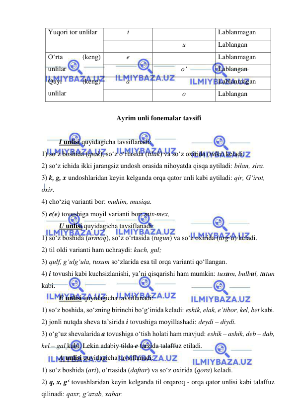  
 
Yuqori tor unlilar 
i 
 
Lablanmagan 
 
u  
Lablangan 
O‘rta 
(keng) 
unlilar 
e 
 
Lablanmagan 
 
o‘ 
Lablangan 
Quyi 
(keng) 
unlilar 
a 
 
Lablanmagan 
 
o 
Lablangan 
 
 Ayrim unli fonemalar tavsifi 
 
   
I unlisi quyidagicha tavsiflanadi:  
1) so‘z boshida (ipak), so‘z o‘rtasida (tilak) va so‘z oxirida (tulki) keladi.  
2) so‘z ichida ikki jarangsiz undosh orasida nihoyatda qisqa aytiladi: bilan, sira. 
3) k, g, x undoshlaridan keyin kelganda orqa qator unli kabi aytiladi: qir, G‘irot, 
oxir.  
4) cho‘ziq varianti bor: muhim, musiqa.  
5) e(e) tovushiga moyil varianti bor: mix-mex,  
   
U unlisi quyidagicha tavsiflanadi:  
1) so‘z boshida (urmoq), so‘z o‘rtasida (tugun) va so‘z oxirida (urg‘u) keladi.  
2) til oldi varianti ham uchraydi: kuch, gul;  
3) qulf, g‘ulg‘ula, tuxum so‘zlarida esa til orqa varianti qo‘llangan.  
4) i tovushi kabi kuchsizlanishi, ya’ni qisqarishi ham mumkin: tuxum, bulbul, tutun 
kabi. 
   
E unlisi quyidagicha tavsiflanadi:  
1) so‘z boshida, so‘zning birinchi bo‘g‘inida keladi: eshik, elak, e’tibor, kel, bet kabi.  
2) jonli nutqda sheva ta’sirida i tovushiga moyillashadi: deydi – diydi.  
3) o‘g‘uz shevalarida a tovushiga o‘tish holati ham mavjud: eshik – ashik, deb – dab, 
kel – gal kabi. Lekin adabiy tilda e tarzida talaffuz etiladi. 
 
A unlisi quyidagicha tavsiflanadi:  
1) so‘z boshida (ari), o‘rtasida (daftar) va so‘z oxirida (qora) keladi.  
2) q, x, g‘ tovushlaridan keyin kelganda til orqaroq - orqa qator unlisi kabi talaffuz 
qilinadi: qaxr, g‘azab, xabar.  
