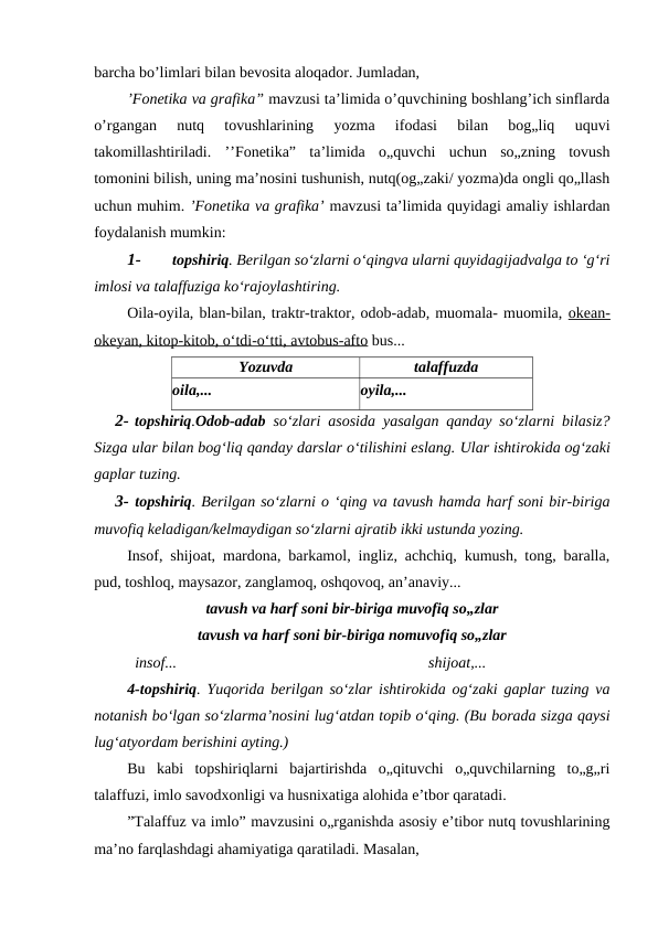 barcha bo’limlari bilan bevosita aloqador. Jumladan,
’Fonetika va grafika” mavzusi ta’limida o’quvchining boshlang’ich sinflarda
o’rgangan  nutq  tovushlarining  yozma  ifodasi  bilan  bog„liq  uquvi
takomillashtiriladi.  ’’Fonetika”  ta’limida  o„quvchi  uchun  so„zning  tovush
tomonini bilish, uning ma’nosini tushunish, nutq(og„zaki/ yozma)da ongli qo„llash
uchun muhim. ’Fonetika va grafika’ mavzusi ta’limida quyidagi amaliy ishlardan
foydalanish mumkin:
1-
topshiriq. Berilgan so‘zlarni o‘qingva ularni quyidagijadvalga to ‘g‘ri
imlosi va talaffuziga ko‘rajoylashtiring.
Oila-oyila, blan-bilan, traktr-traktor, odob-adab, muomala- muomila, okean-
okeyan, kitop-kitob, o‘tdi-o‘tti, avtobus-afto bus...
Yozuvda
talaffuzda
oila,...
oyila,...
2- topshiriq.Odob-adab  so‘zlari asosida yasalgan qanday so‘zlarni bilasiz?
Sizga ular bilan bog‘liq qanday darslar o‘tilishini eslang. Ular ishtirokida og‘zaki
gaplar tuzing.
3- topshiriq. Berilgan so‘zlarni o ‘qing va tavush hamda harf soni bir-biriga
muvofiq keladigan/kelmaydigan so‘zlarni ajratib ikki ustunda yozing.
Insof, shijoat, mardona, barkamol, ingliz, achchiq, kumush, tong, baralla,
pud, toshloq, maysazor, zanglamoq, oshqovoq, an’anaviy...
tavush va harf soni bir-biriga muvofiq so„zlar
tavush va harf soni bir-biriga nomuvofiq so„zlar
insof...
shijoat,...
4-topshiriq. Yuqorida berilgan so‘zlar ishtirokida og‘zaki gaplar tuzing va
notanish bo‘lgan so‘zlarma’nosini lug‘atdan topib o‘qing. (Bu borada sizga qaysi
lug‘atyordam berishini ayting.)
Bu  kabi  topshiriqlarni  bajartirishda  o„qituvchi  o„quvchilarning  to„g„ri
talaffuzi, imlo savodxonligi va husnixatiga alohida e’tbor qaratadi.
”Talaffuz va imlo” mavzusini o„rganishda asosiy e’tibor nutq tovushlarining
ma’no farqlashdagi ahamiyatiga qaratiladi. Masalan,
