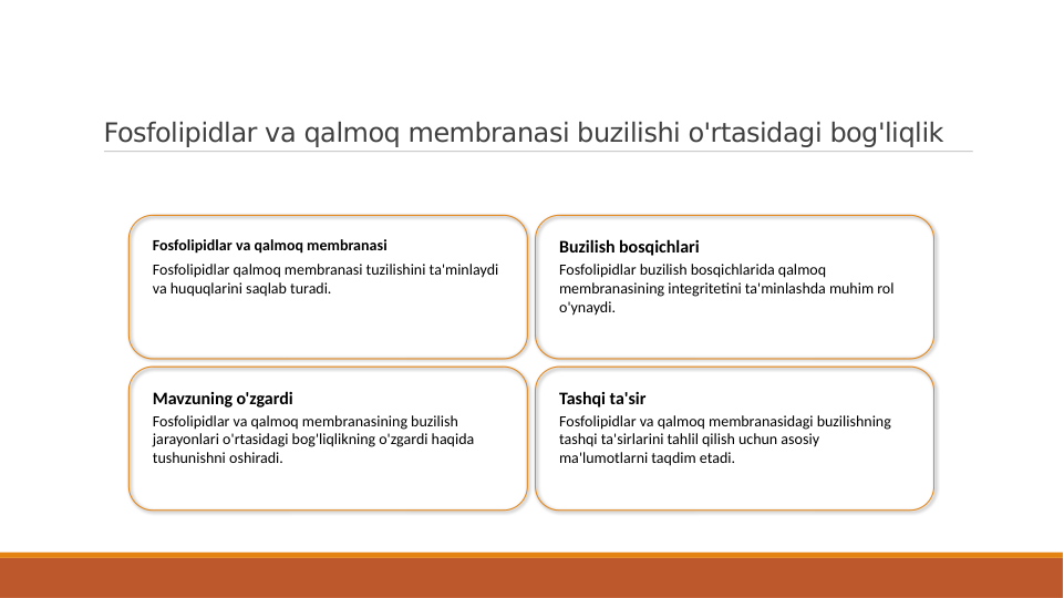 Fosfolipidlar va qalmoq membranasi buzilishi o'rtasidagi bog'liqlik
Fosfolipidlar va qalmoq membranasi
Fosfolipidlar qalmoq membranasi tuzilishini ta'minlaydi 
va huquqlarini saqlab turadi.
Buzilish bosqichlari
Fosfolipidlar buzilish bosqichlarida qalmoq 
membranasining integritetini ta'minlashda muhim rol 
o'ynaydi.
Mavzuning o'zgardi
Fosfolipidlar va qalmoq membranasining buzilish 
jarayonlari o'rtasidagi bog'liqlikning o'zgardi haqida 
tushunishni oshiradi.
Tashqi ta'sir
Fosfolipidlar va qalmoq membranasidagi buzilishning 
tashqi ta'sirlarini tahlil qilish uchun asosiy 
ma'lumotlarni taqdim etadi.
