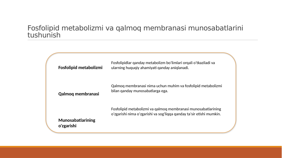 Fosfolipid metabolizmi va qalmoq membranasi munosabatlarini 
tushunish
Fosfolipid metabolizmi
Qalmoq membranasi
Munosabatlarining 
o'zgarishi
Fosfolipidlar qanday metabolizm bo'limlari orqali o'tkaziladi va 
ularning huquqiy ahamiyati qanday aniqlanadi.
Qalmoq membranasi nima uchun muhim va fosfolipid metabolizmi 
bilan qanday munosabatlarga ega.
Fosfolipid metabolizmi va qalmoq membranasi munosabatlarining 
o'zgarishi nima o'zgarishi va sog'liqqa qanday ta'sir etishi mumkin.
