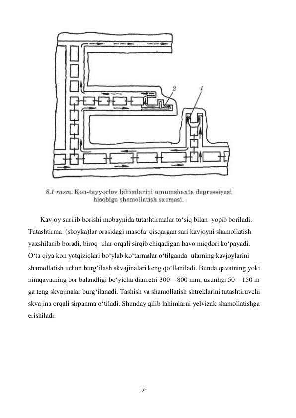 21 
 
 
       Kavjoy surilib borishi mobaynida tutashtirmalar to‘siq bilan  yopib boriladi.  
Tutashtirma  (sboyka)lar orasidagi masofa  qisqargan sari kavjoyni shamollatish 
yaxshilanib boradi, biroq  ular orqali sirqib chiqadigan havo miqdori ko‘payadi. 
O‘ta qiya kon yotqiziqlari bo‘ylab ko‘tarmalar o‘tilganda  ularning kavjoylarini 
shamollatish uchun burg‘ilash skvajinalari keng qo‘llaniladi. Bunda qavatning yoki 
nimqavatning bor balandligi bo‘yicha diametri 300—800 mm, uzunligi 50—150 m 
ga teng skvajinalar burg‘ilanadi. Tashish va shamollatish shtreklarini tutashtiruvchi 
skvajina orqali sirpanma o‘tiladi. Shunday qilib lahimlarni yelvizak shamollatishga 
erishiladi. 
 
 
