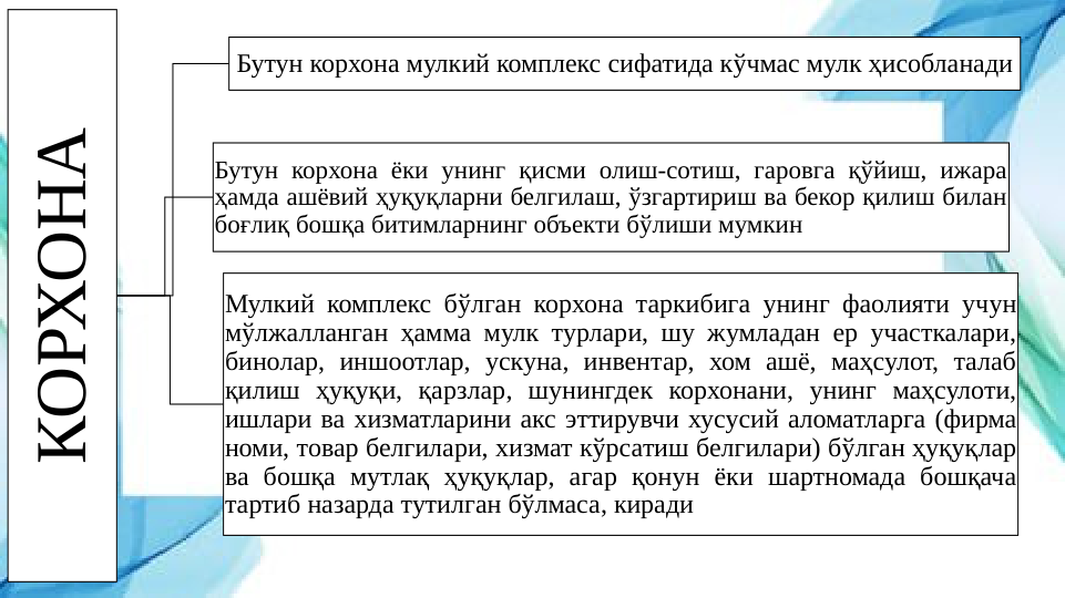 КОРХОНА
Бутун корхона мулкий комплекс сифатида кўчмас мулк ҳисобланади
Бутун корхона ёки унинг қисми олиш-сотиш, гаровга қўйиш, ижара 
ҳамда ашёвий ҳуқуқларни белгилаш, ўзгартириш ва бекор қилиш билан 
боғлиқ бошқа битимларнинг объекти бўлиши мумкин
Мулкий комплекс бўлган корхона таркибига унинг фаолияти учун 
мўлжалланган ҳамма мулк турлари, шу жумладан ер участкалари, 
бинолар, иншоотлар, ускуна, инвентар, хом ашё, маҳсулот, талаб 
қилиш ҳуқуқи, қарзлар, шунингдек корхонани, унинг маҳсулоти, 
ишлари ва хизматларини акс эттирувчи хусусий аломатларга (фирма 
номи, товар белгилари, хизмат кўрсатиш белгилари) бўлган ҳуқуқлар 
ва бошқа мутлақ ҳуқуқлар, агар қонун ёки шартномада бошқача 
тартиб назарда тутилган бўлмаса, киради
