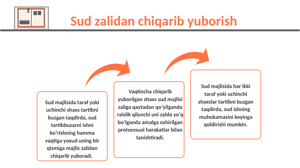 Sud majlisida taraf yoki 
uchinchi shaxs tartibni 
buzgan taqdirda, sud 
tartibbuzarni ishni 
ko‘rishning hamma 
vaqtiga yoxud uning bir 
qismiga majlis zalidan 
chiqarib yuboradi. 
Vaqtincha chiqarib 
yuborilgan shaxs sud majlisi 
zaliga qaytadan qo‘yilganda 
raislik qiluvchi uni zalda yo‘q 
bo‘lganda amalga oshirilgan 
protsessual harakatlar bilan 
tanishtiradi.
Sud majlisida har ikki 
taraf yoki uchinchi 
shaxslar tartibni buzgan 
taqdirda, sud ishning 
muhokamasini keyinga 
qoldirishi mumkin.
Sud zalidan chiqarib yuborish 
