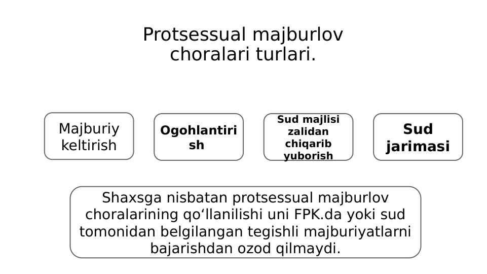Protsessual majburlov 
choralari turlari.
Majburiy 
keltirish
Ogohlantiri
sh 
Sud majlisi 
zalidan 
chiqarib 
yuborish
Sud 
jarimasi
Shaxsga nisbatan protsessual majburlov 
choralarining qo‘llanilishi uni FPK.da yoki sud 
tomonidan belgilangan tegishli majburiyatlarni 
bajarishdan ozod qilmaydi.
